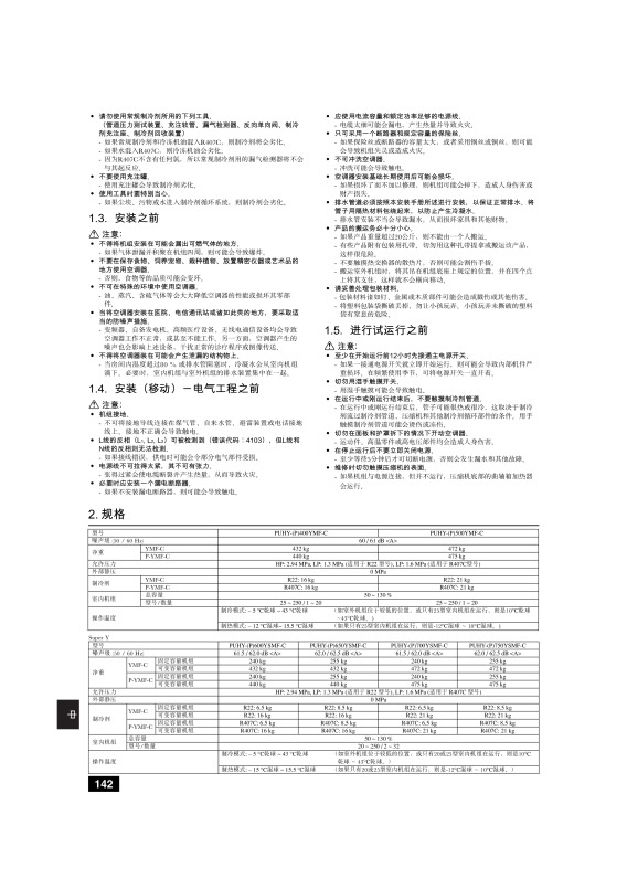 Page 142 zoom out