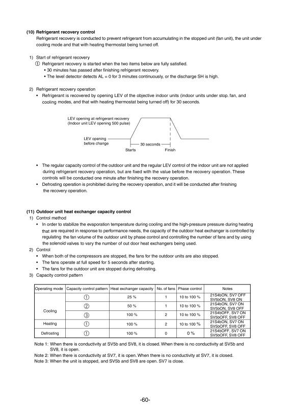 Page 63 zoom out