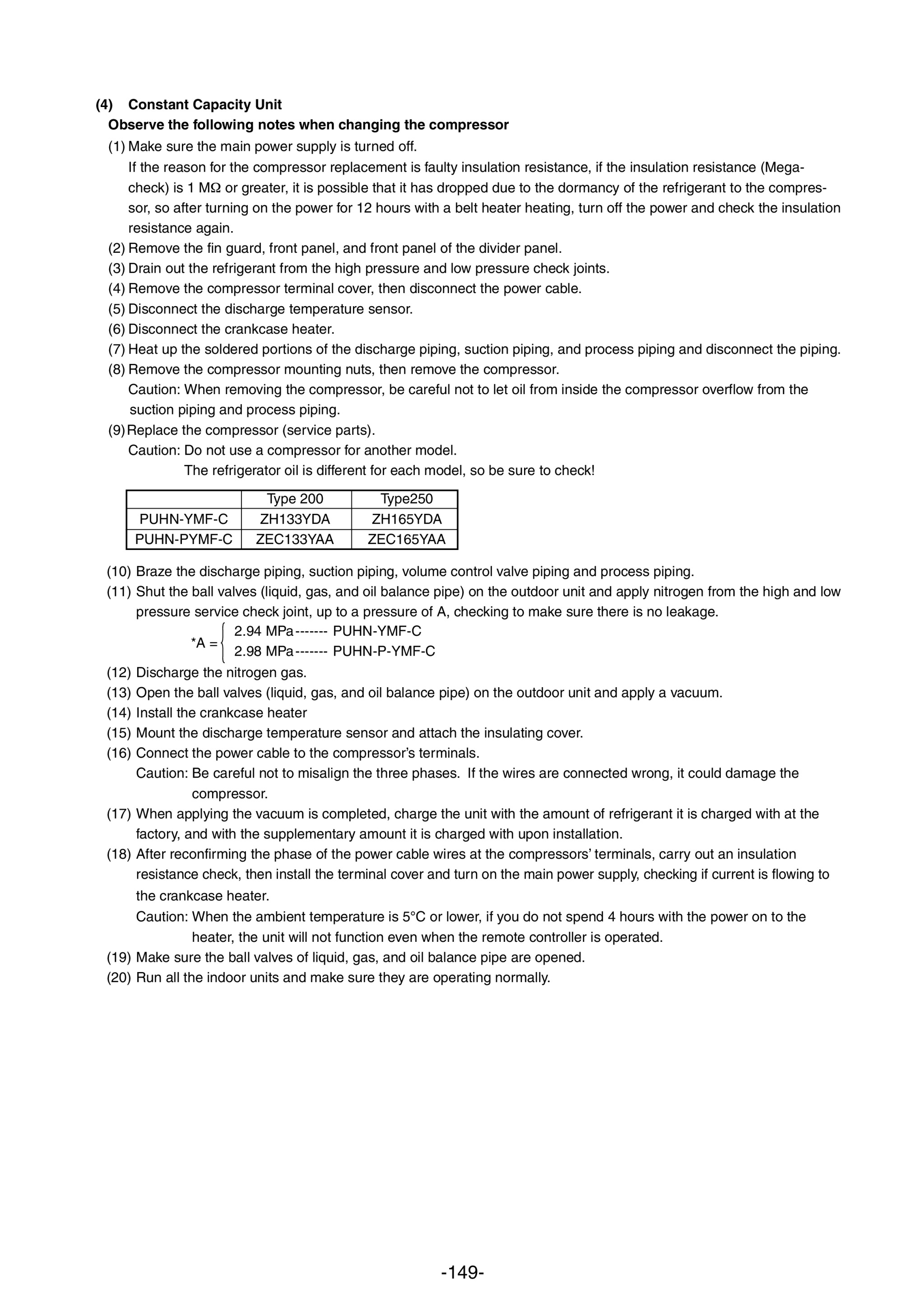Page 152 zoom in