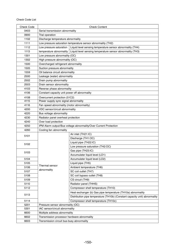 Page 153 zoom out