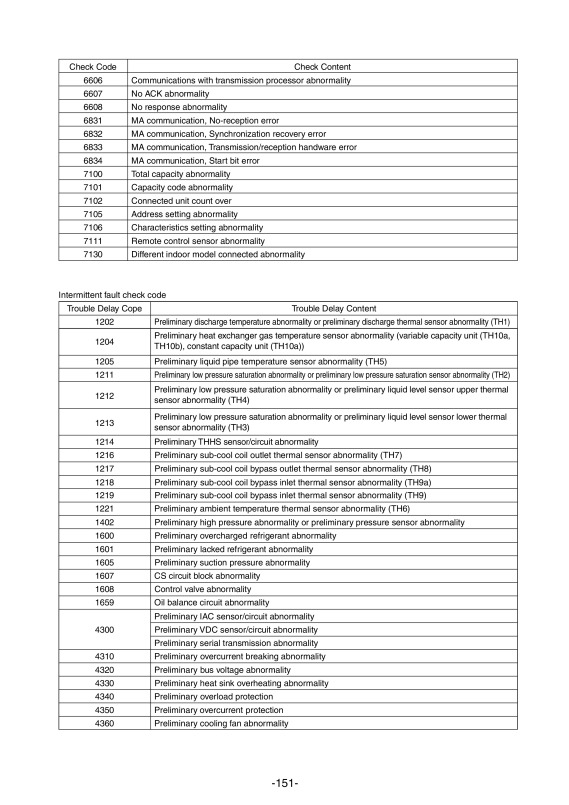 Page 154 zoom out