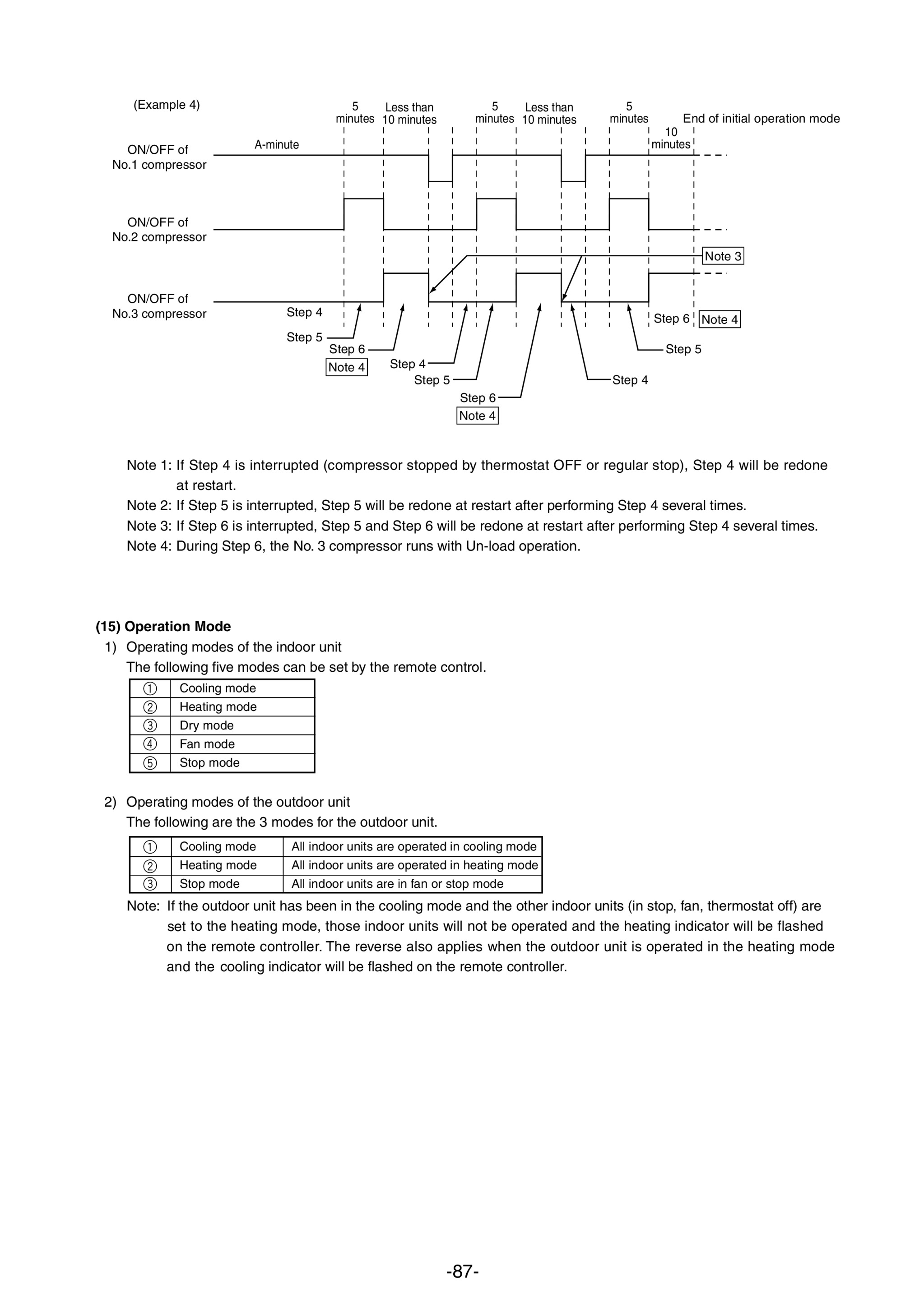 Page 90 zoom in