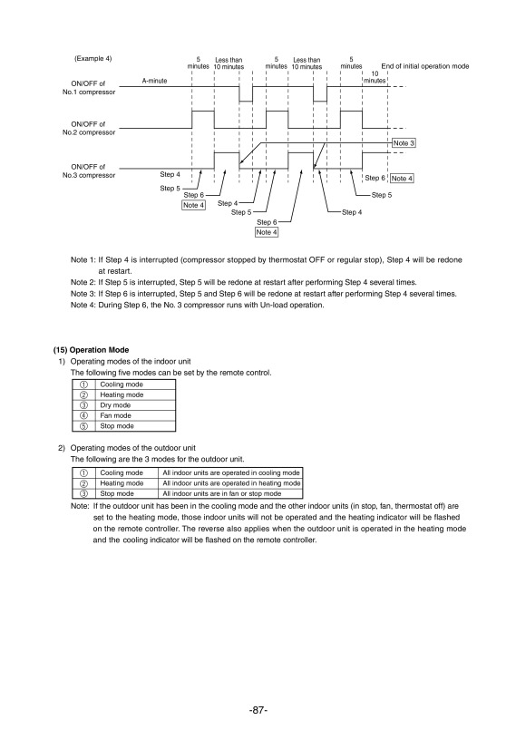 Page 90 zoom out