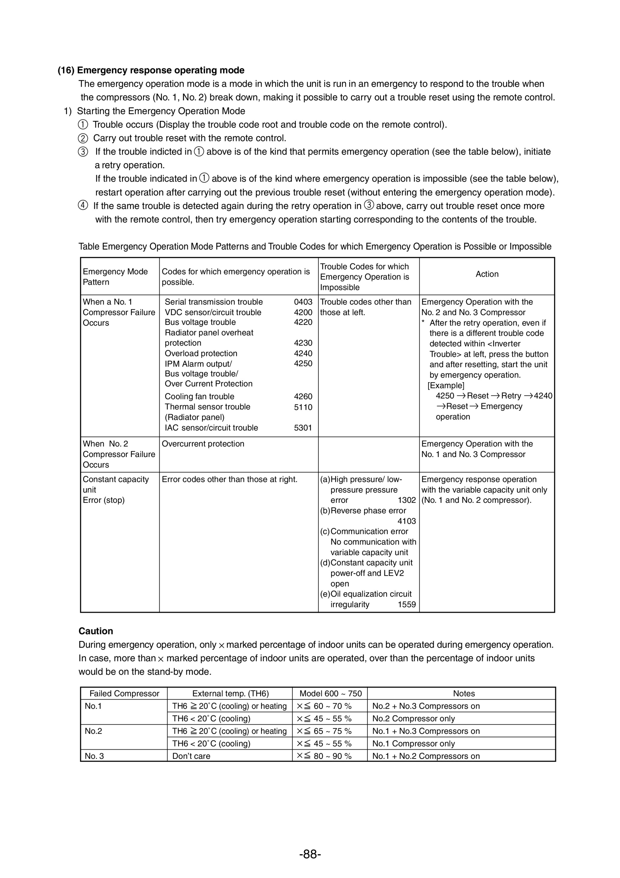 Page 91 zoom in