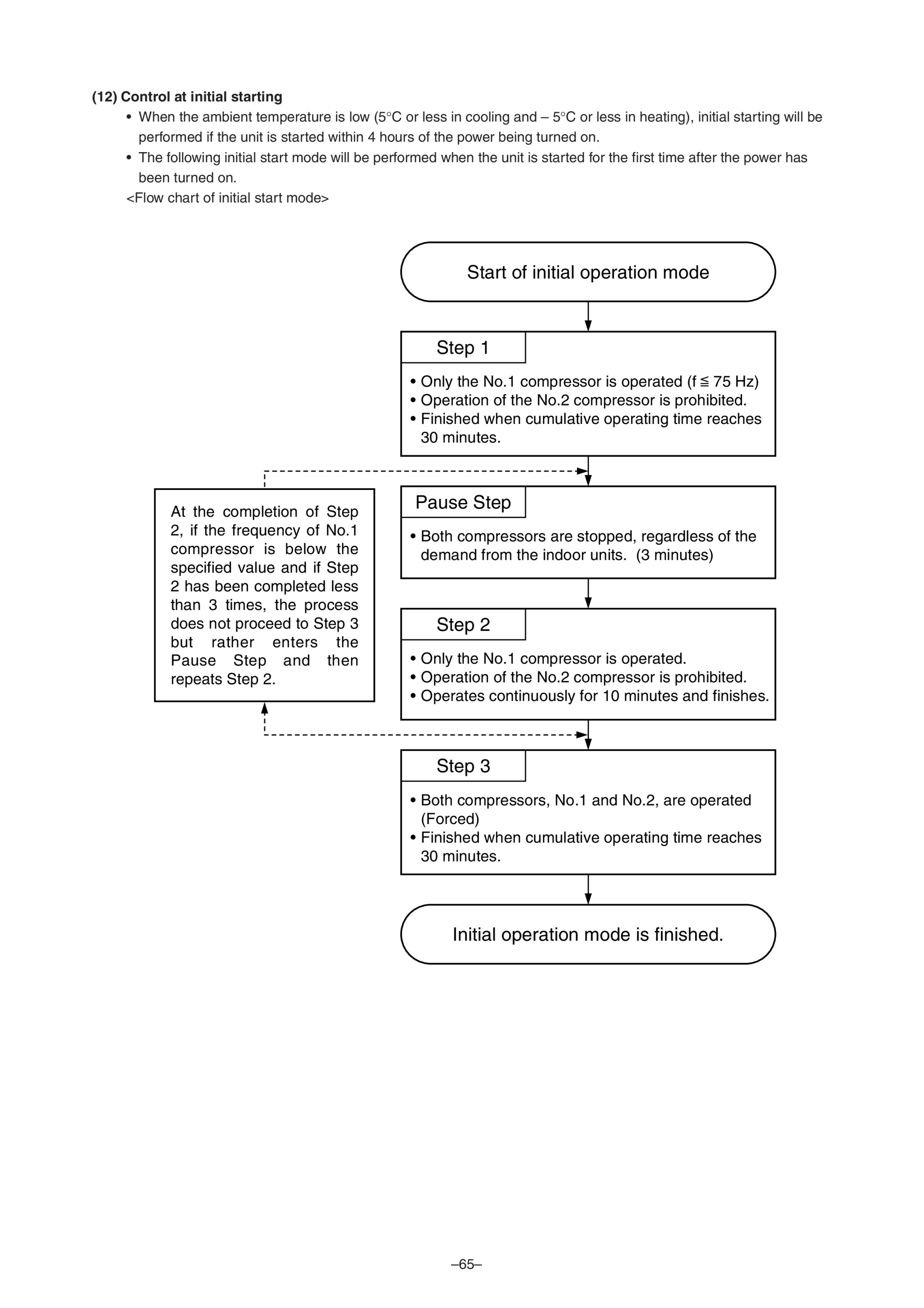 Page 66 zoom in