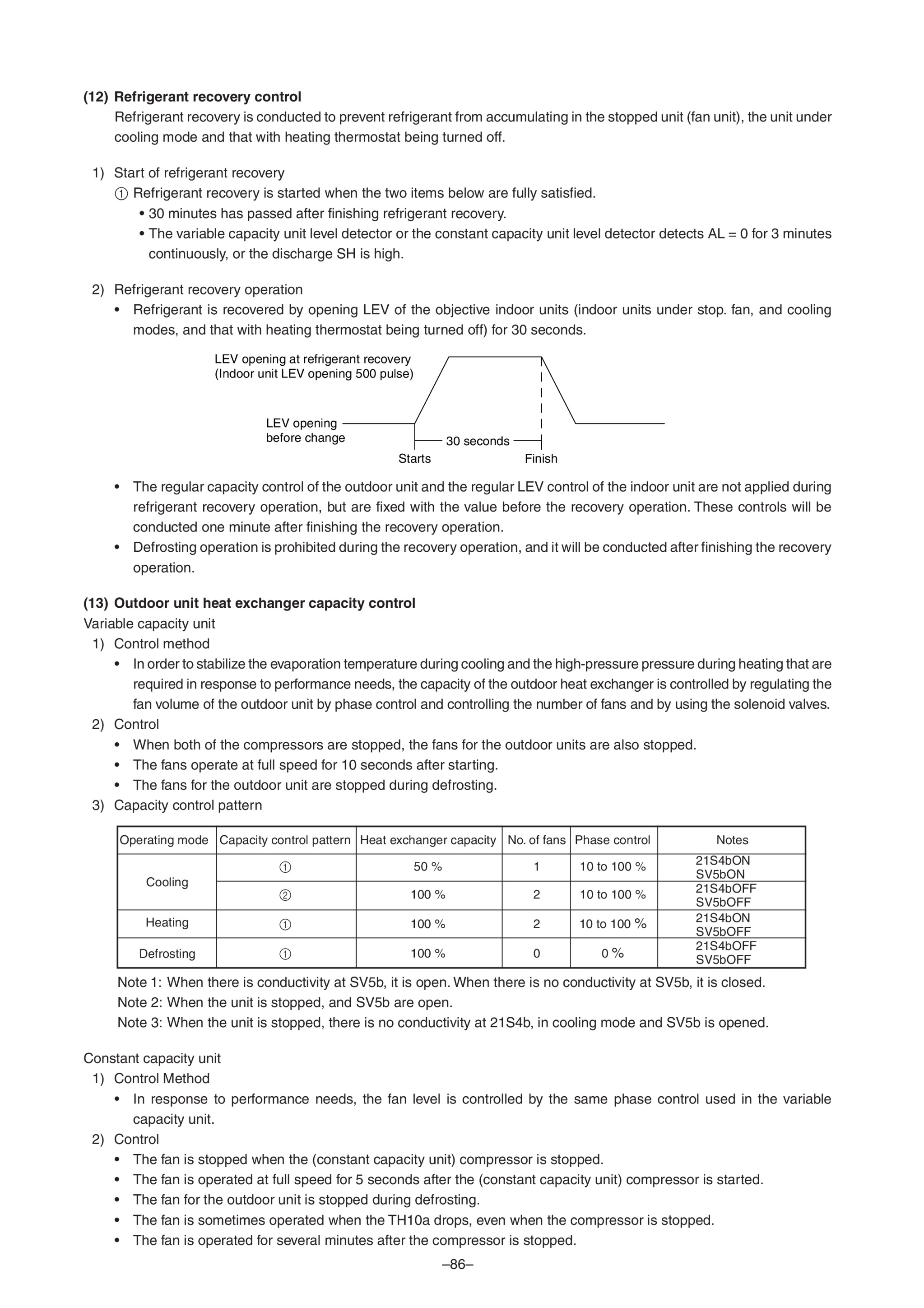 Page 87 zoom in