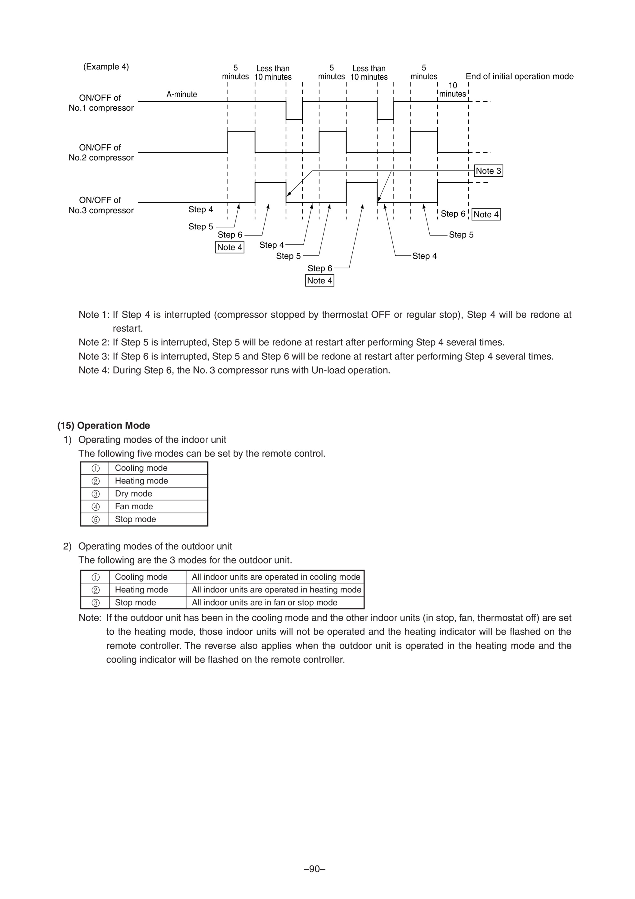 Page 91 zoom in
