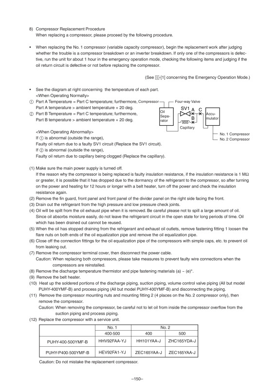 Page 151 zoom out