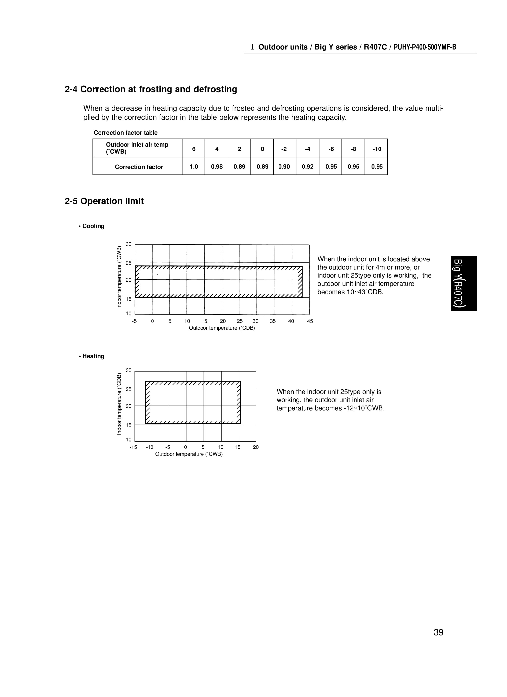Page 40 zoom in
