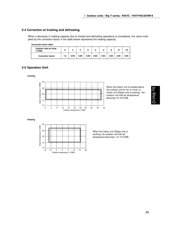 Page 40 zoom out