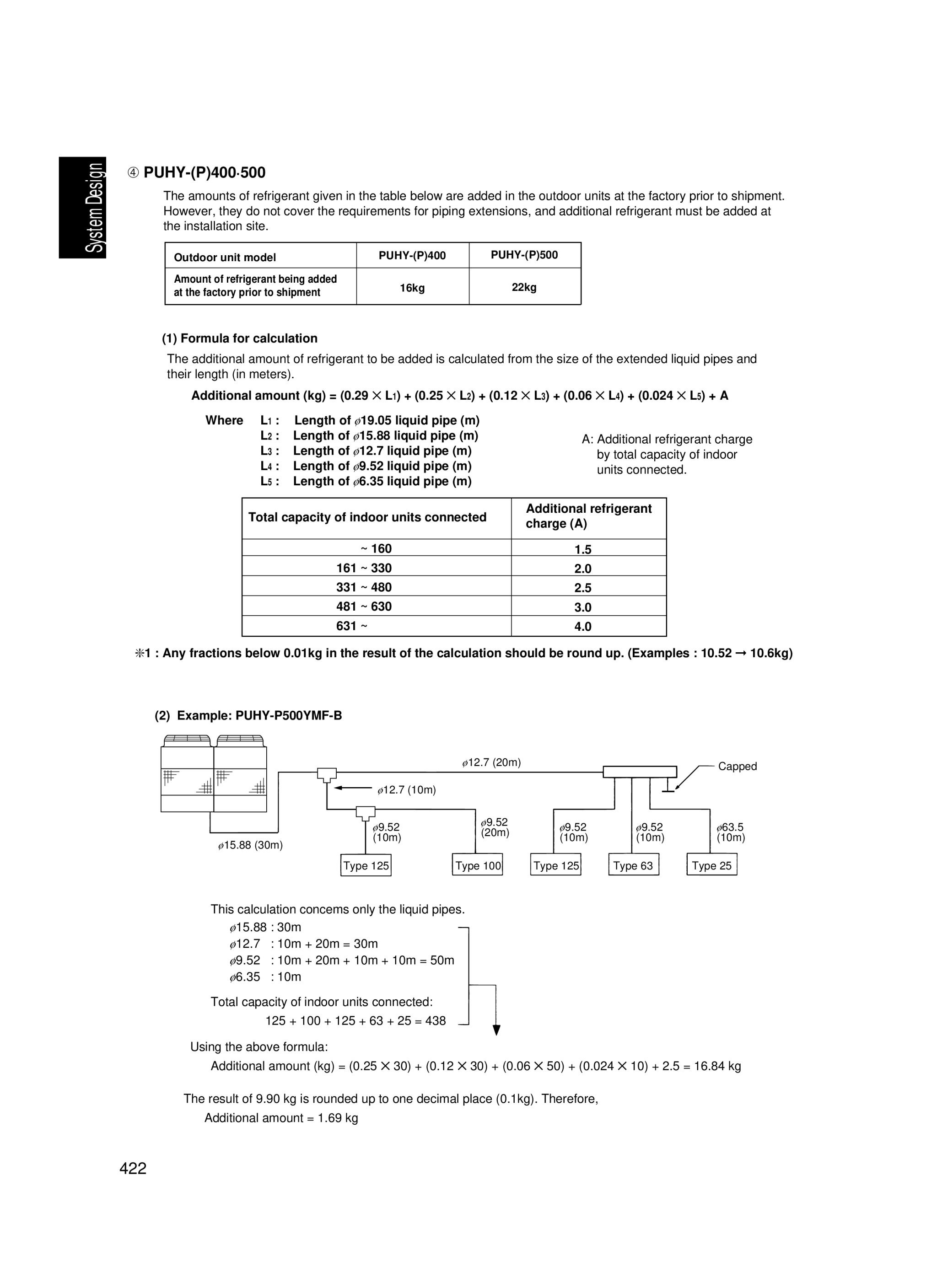 Page 423 zoom in