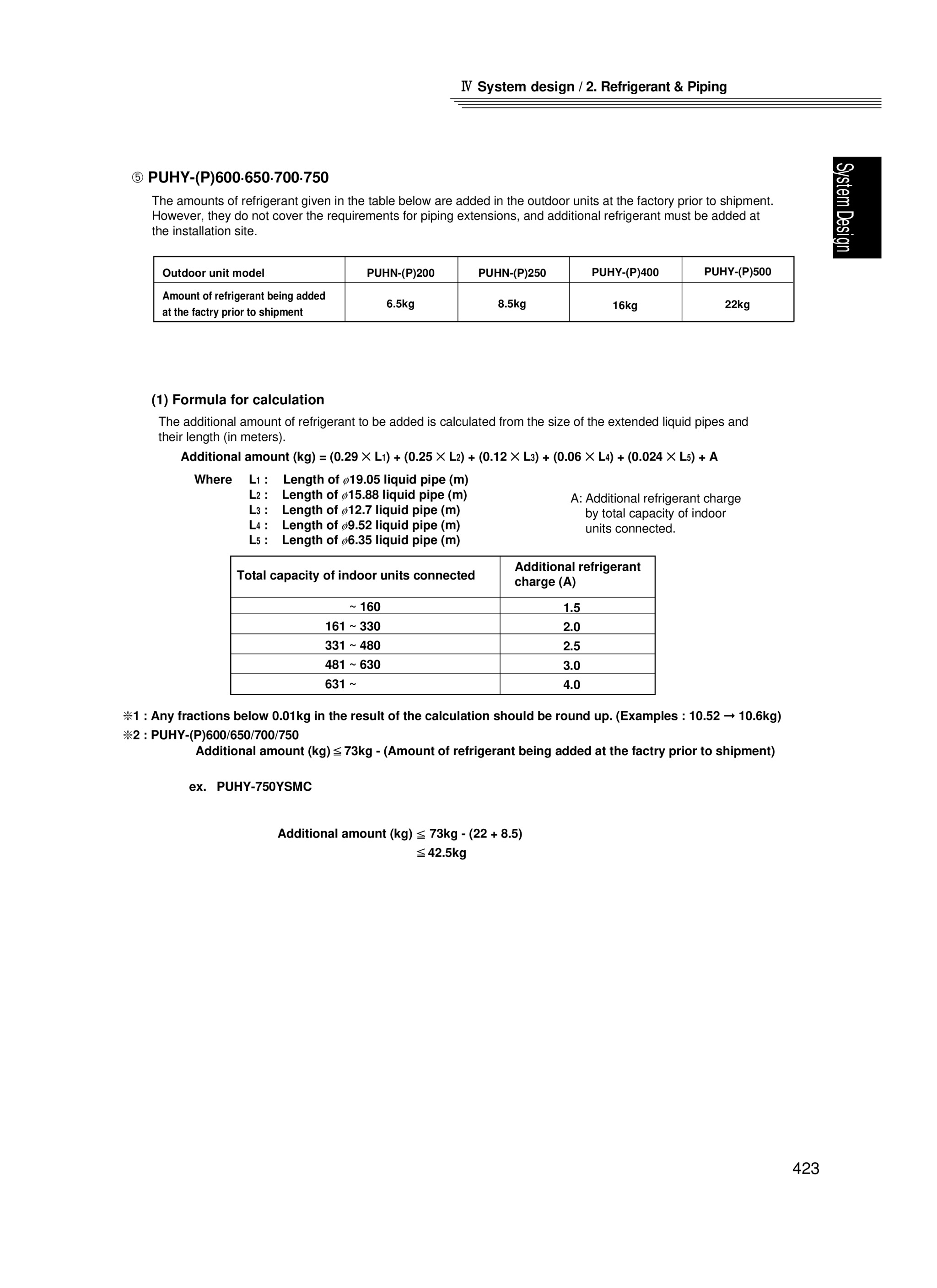 Page 424 zoom in