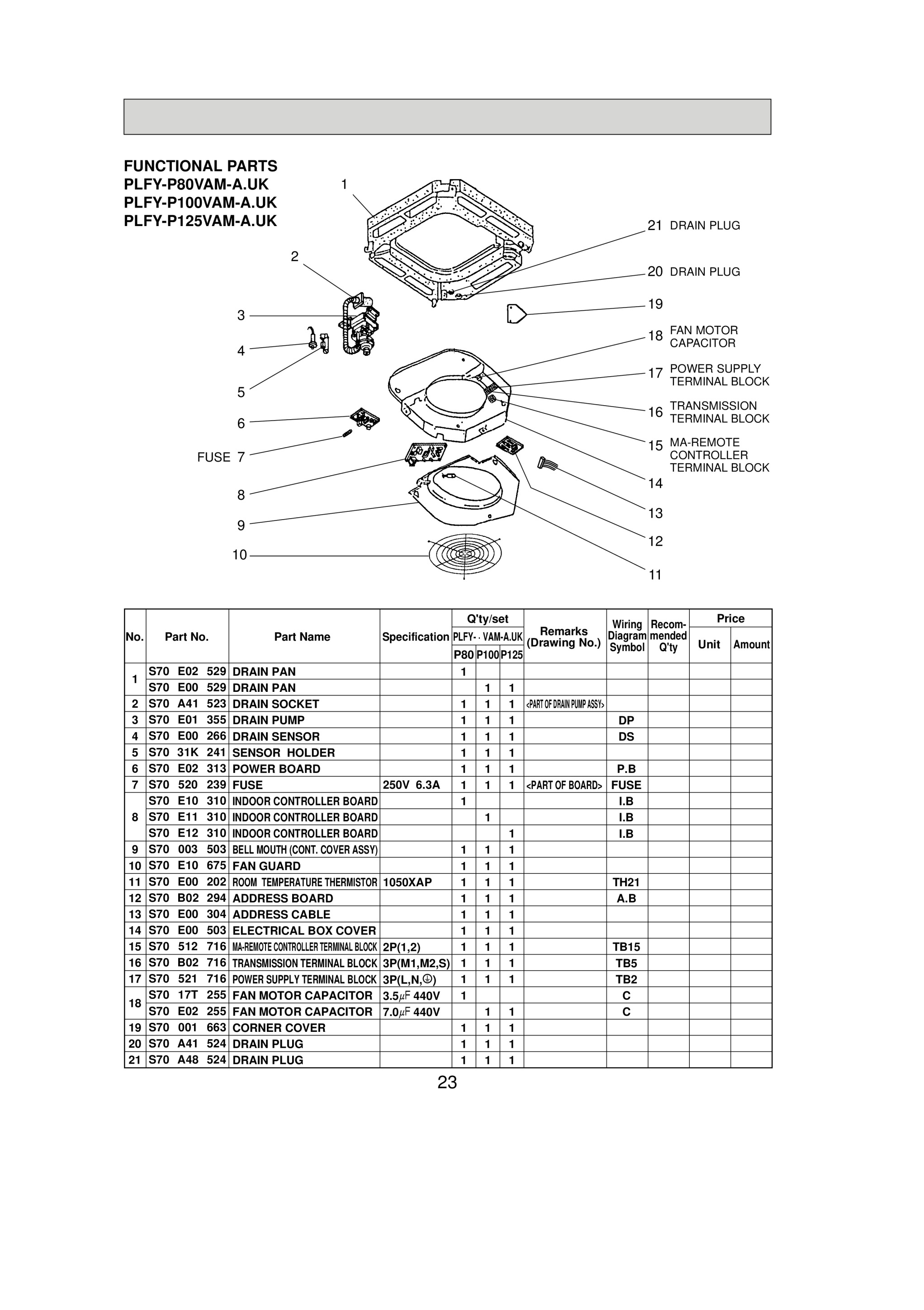 Page 4 zoom in