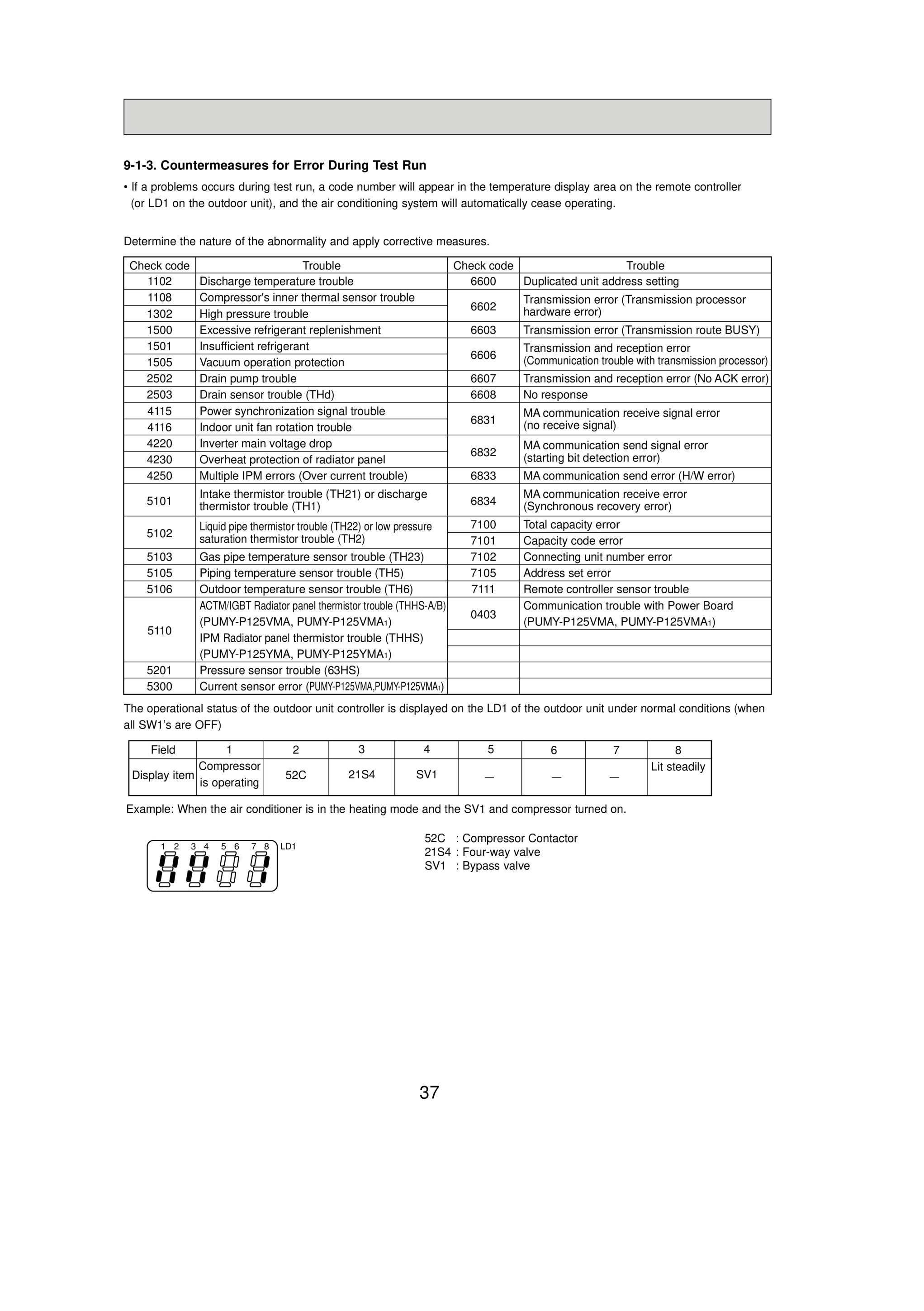 Page 37 zoom in