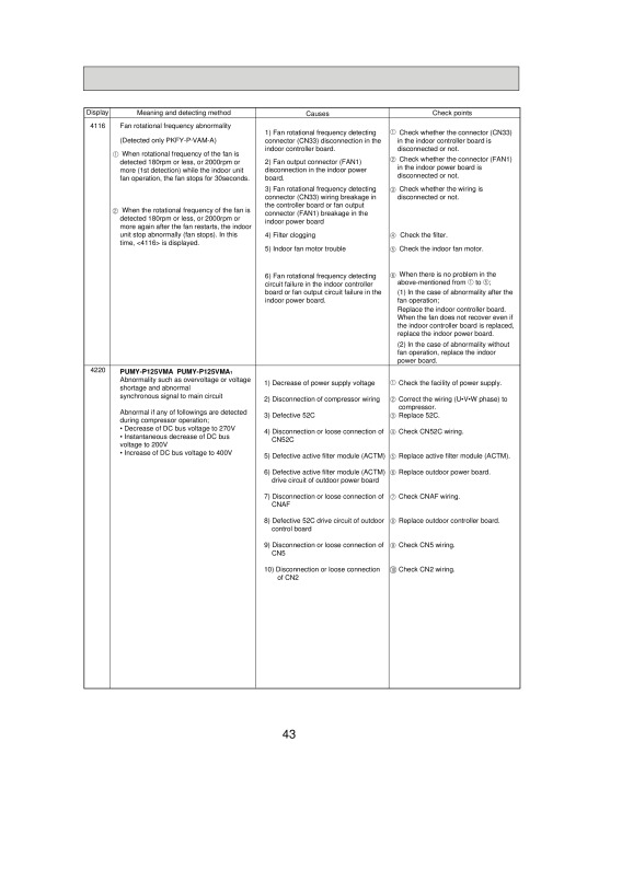 Page 43 zoom out