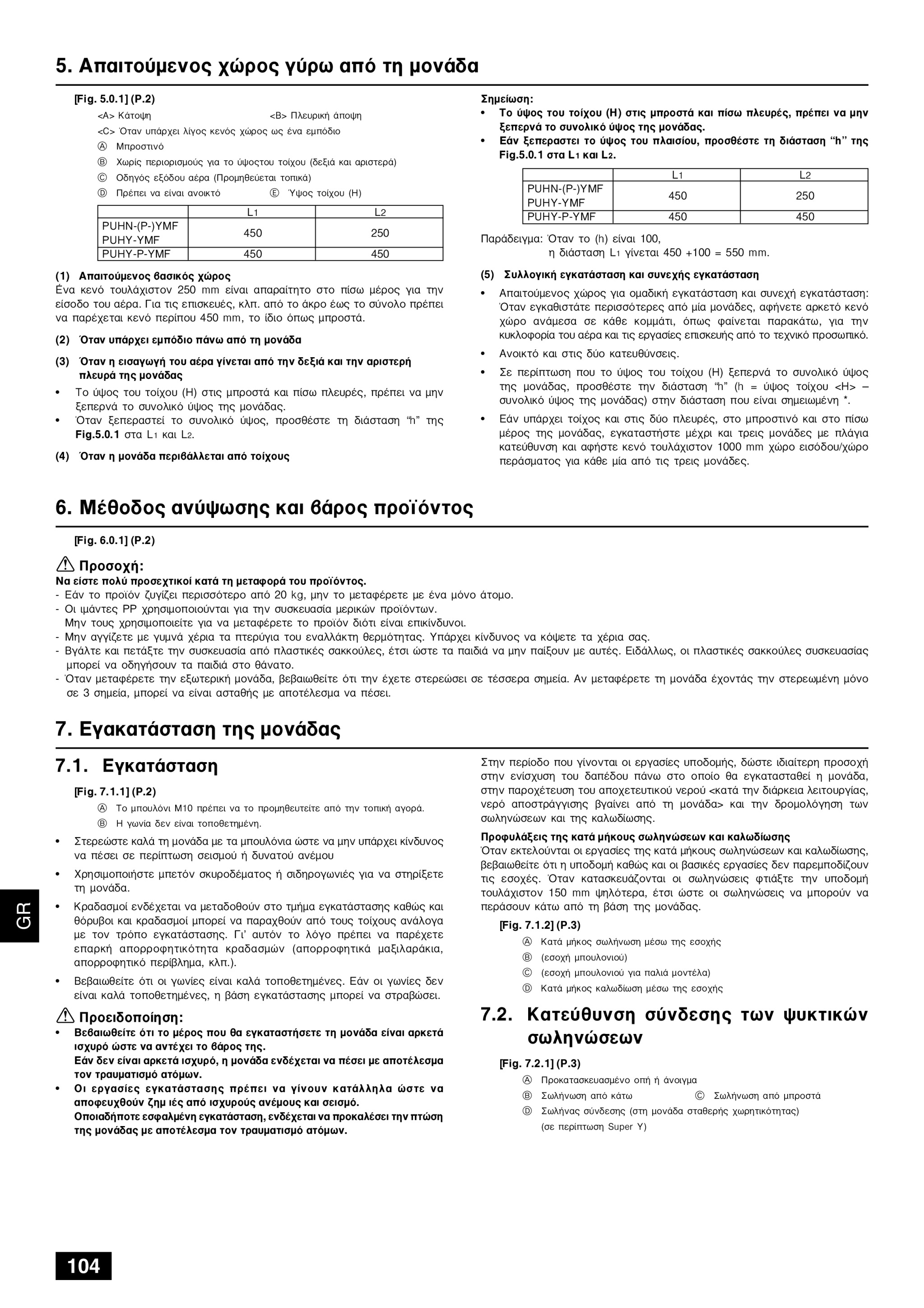 Page 104 zoom in