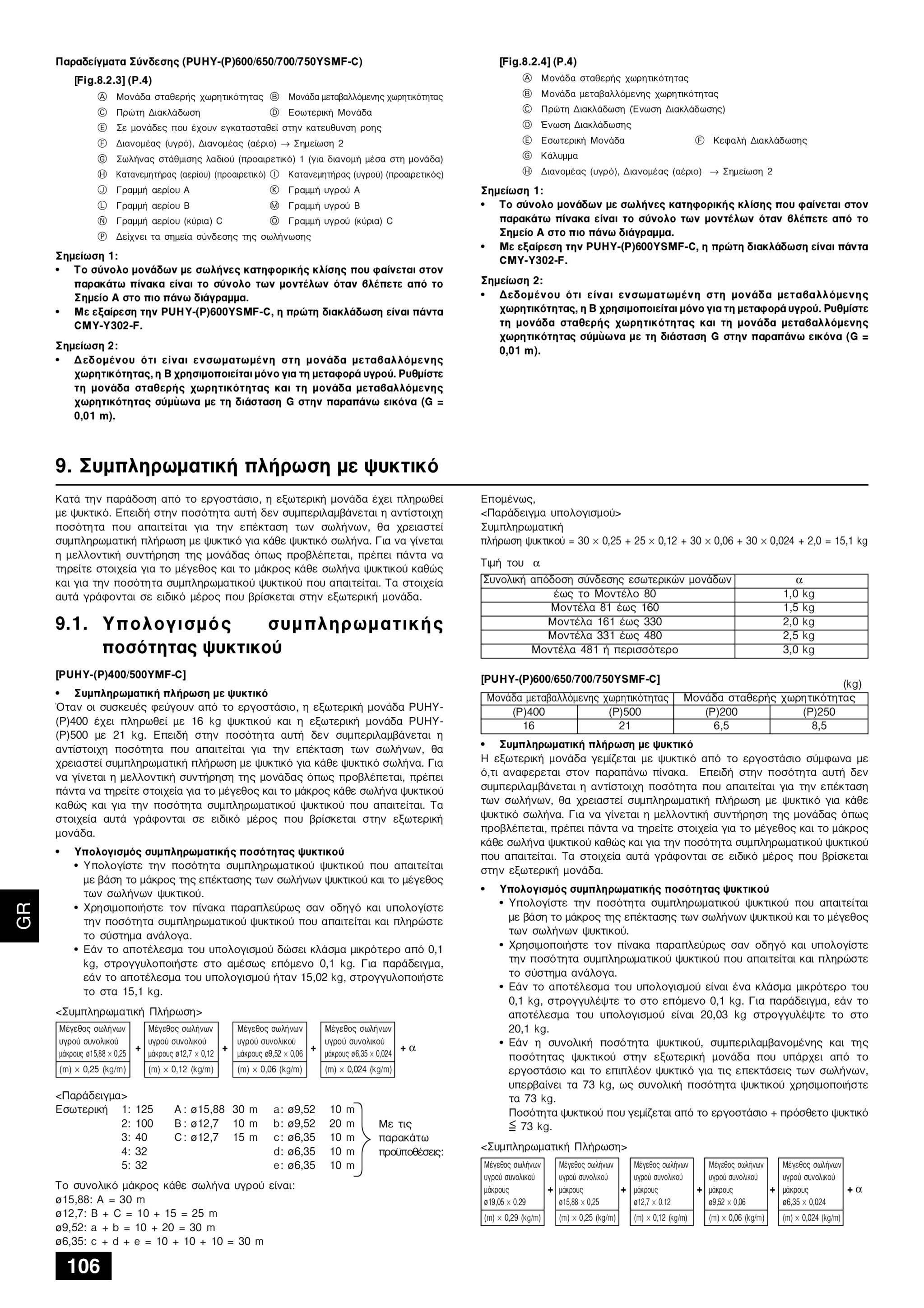Page 106 zoom in