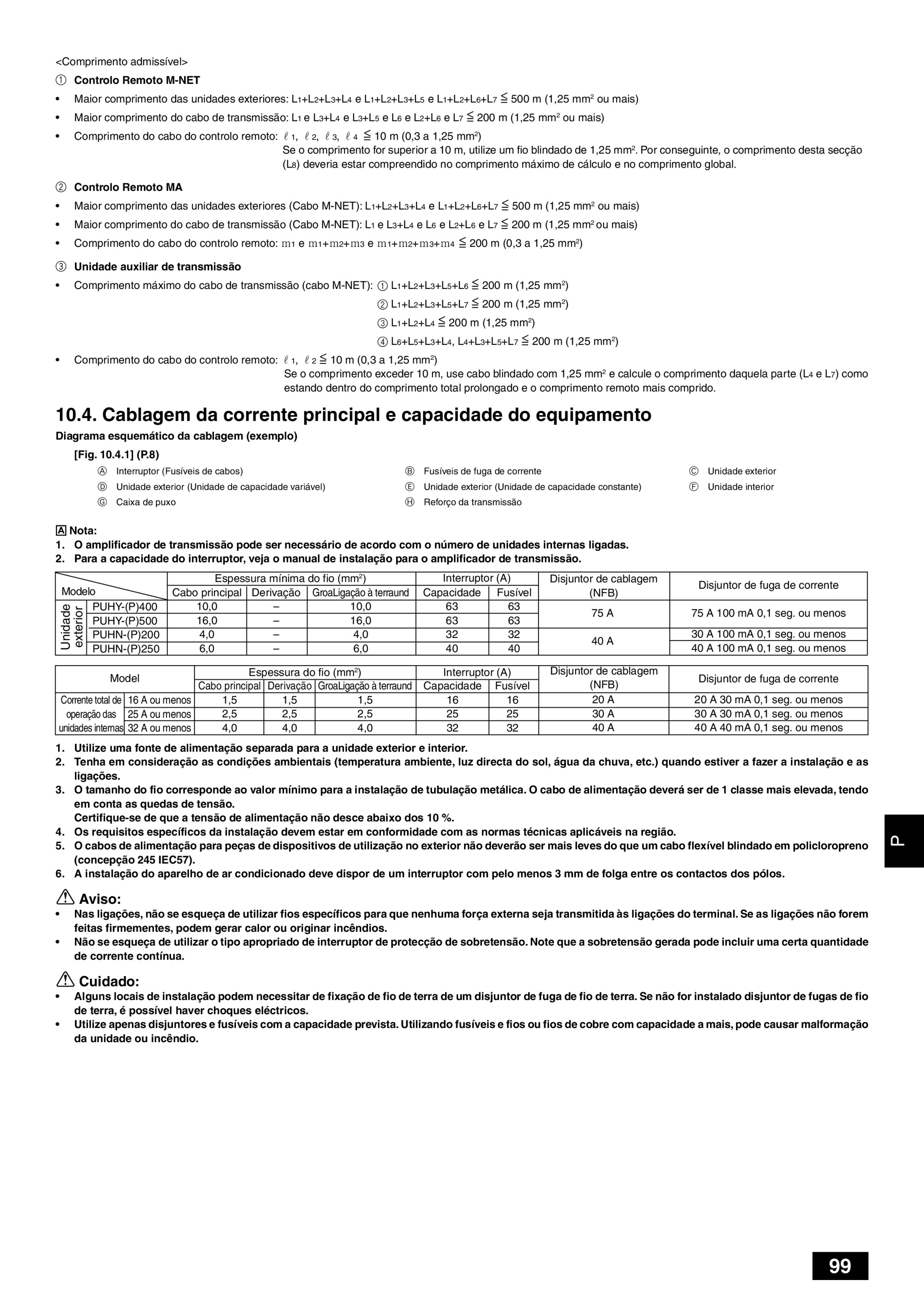 Page 99 zoom in