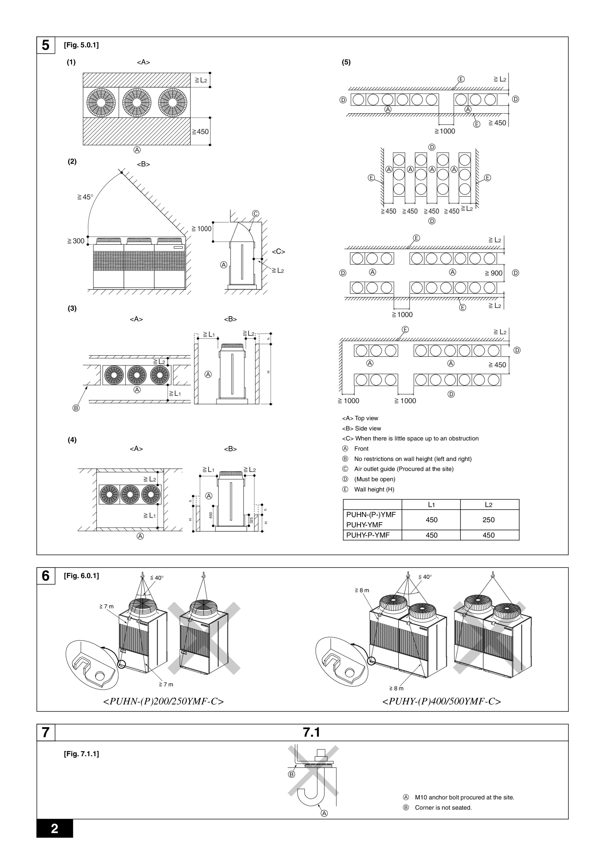 Page 2 zoom in