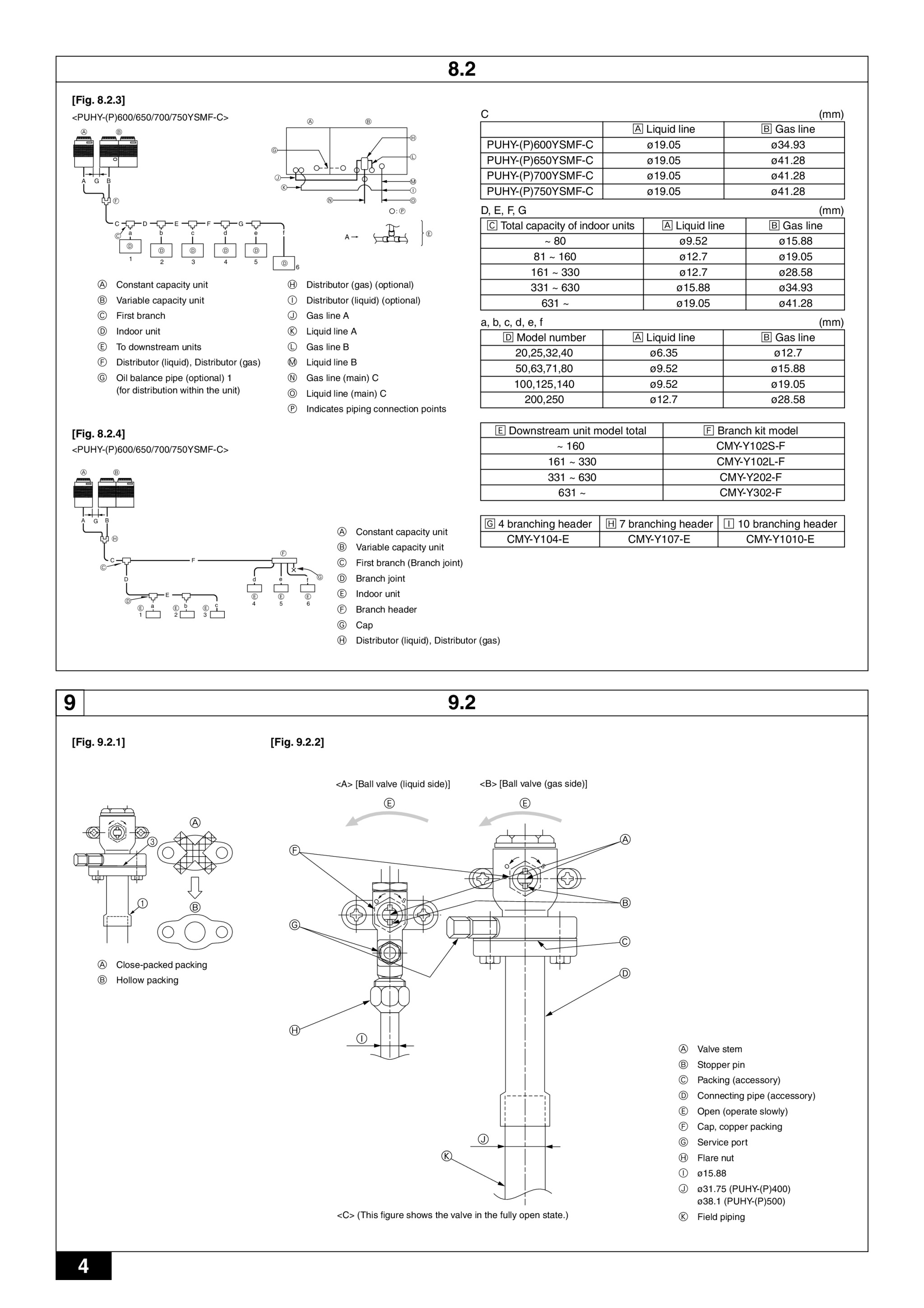 Page 4 zoom in