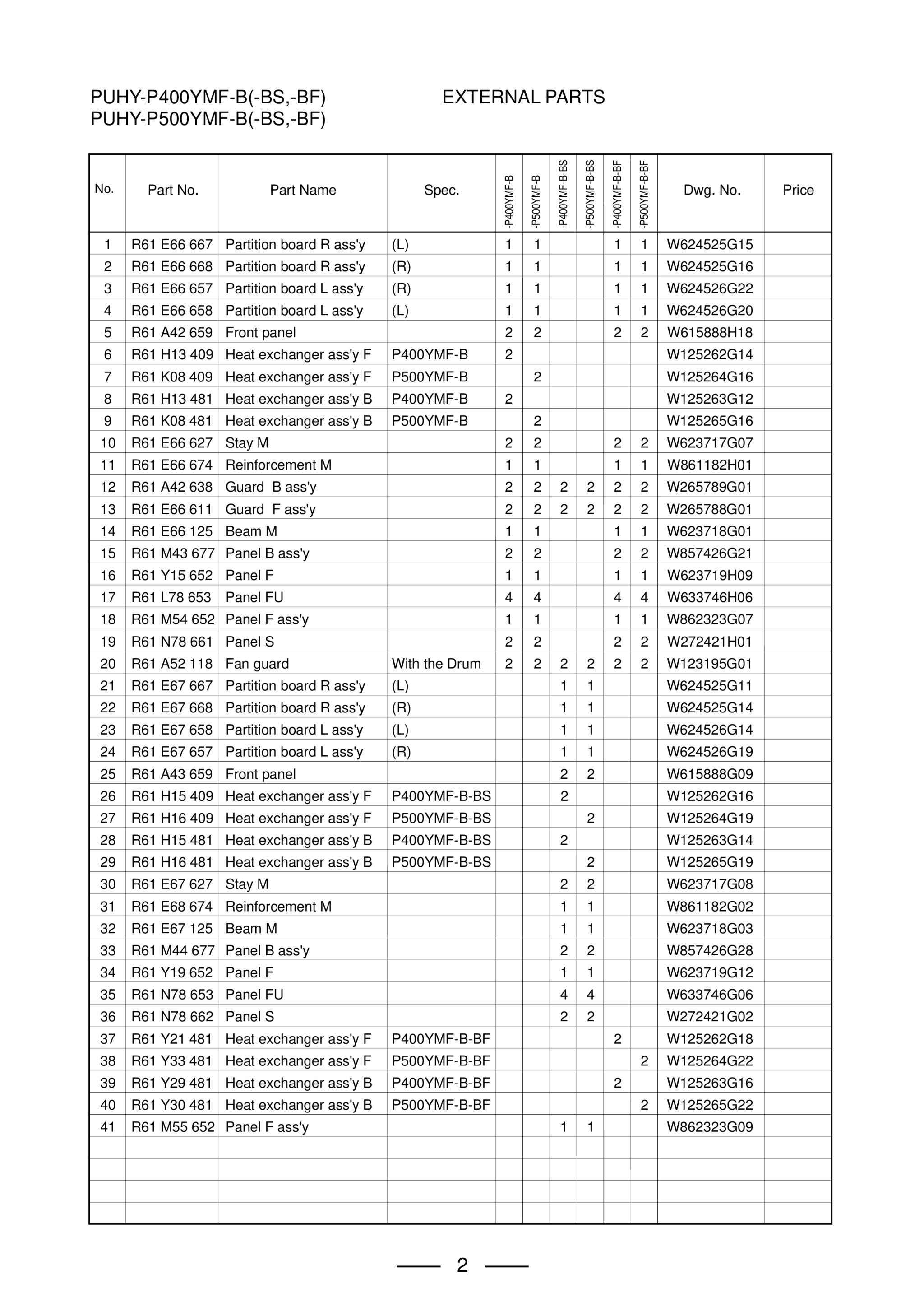 Page 3 zoom in