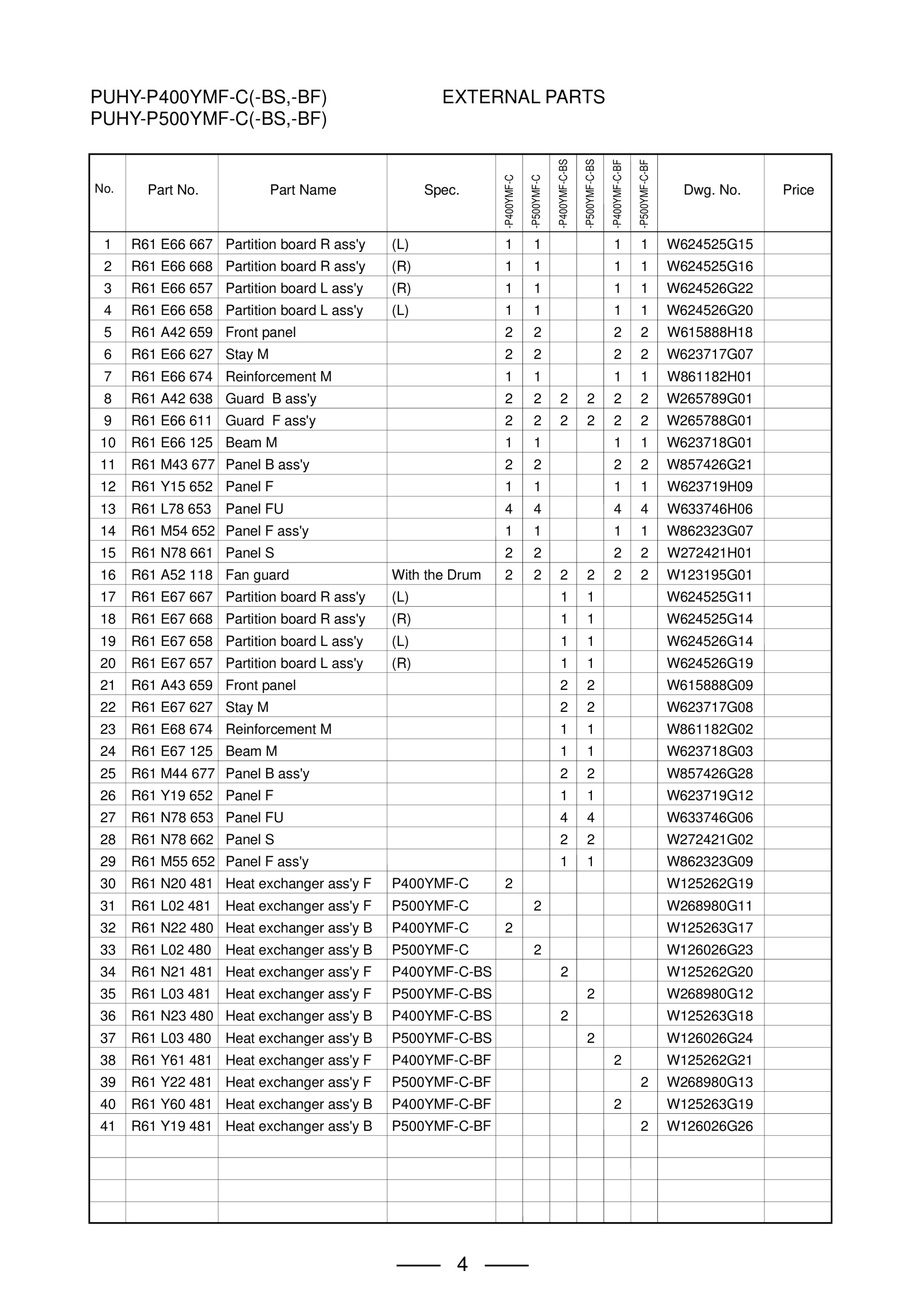 Page 5 zoom in