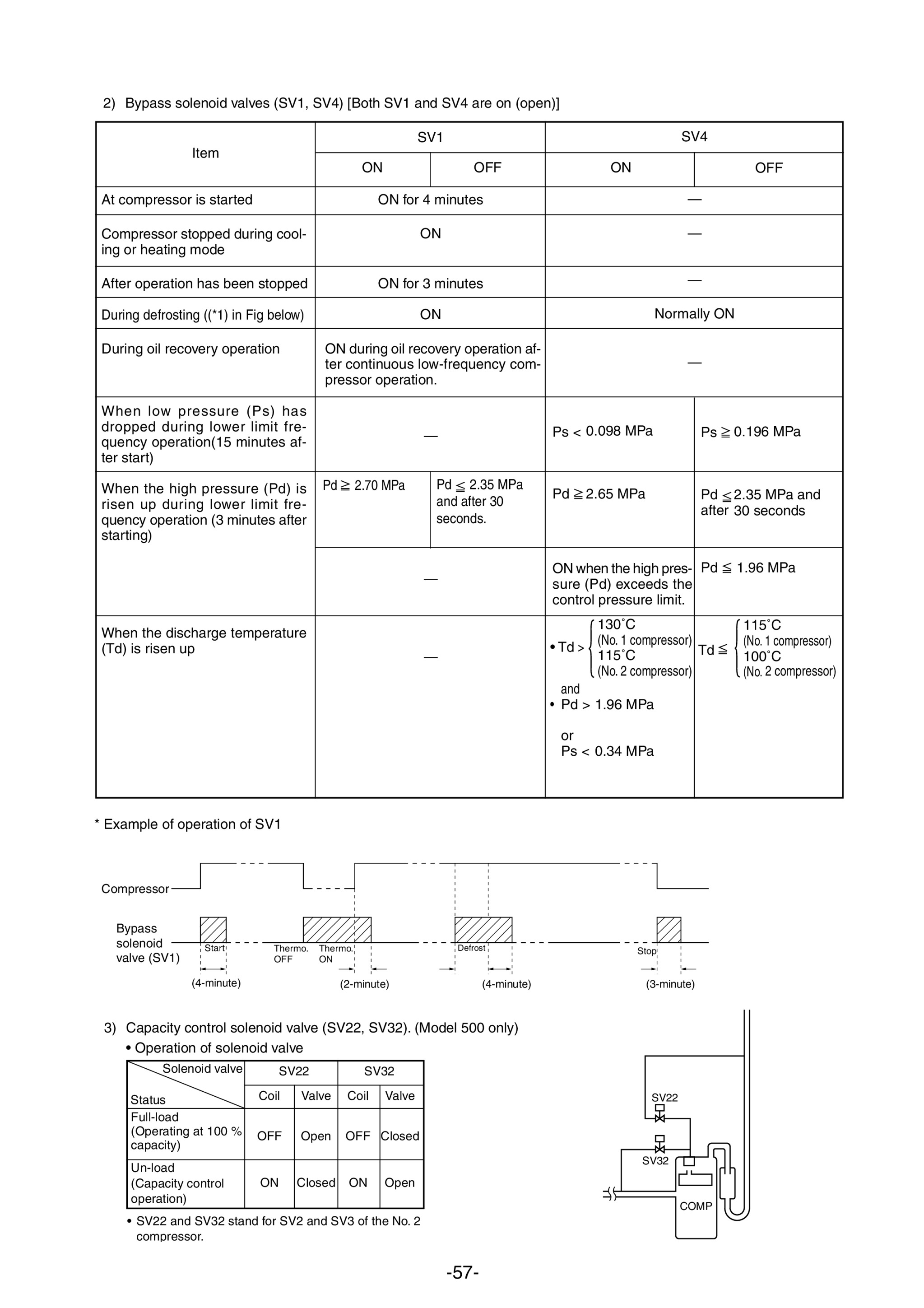 Page 60 zoom in