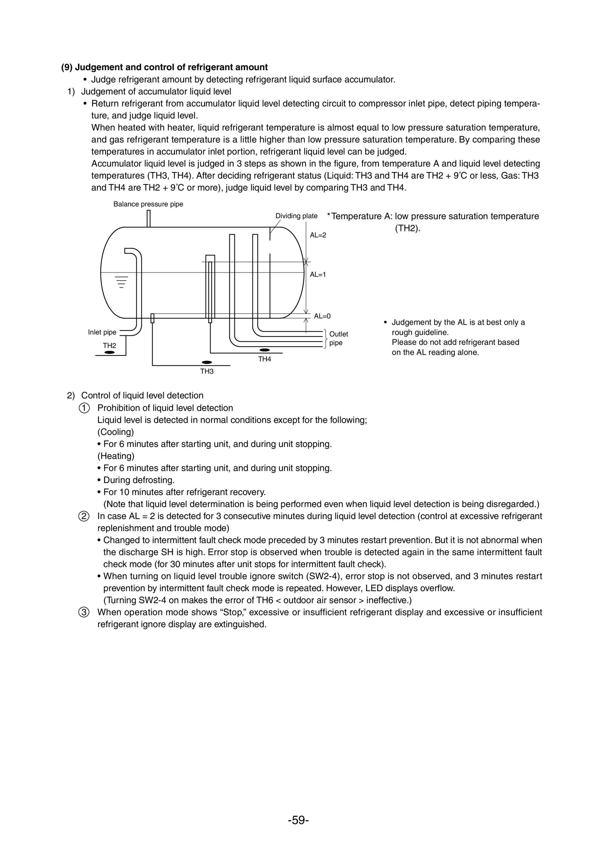 Page 62 zoom in