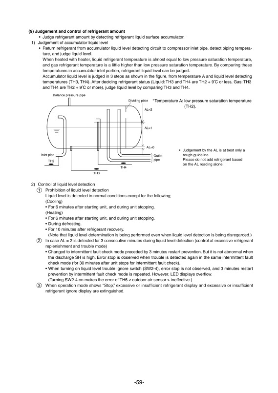 Page 62 zoom out