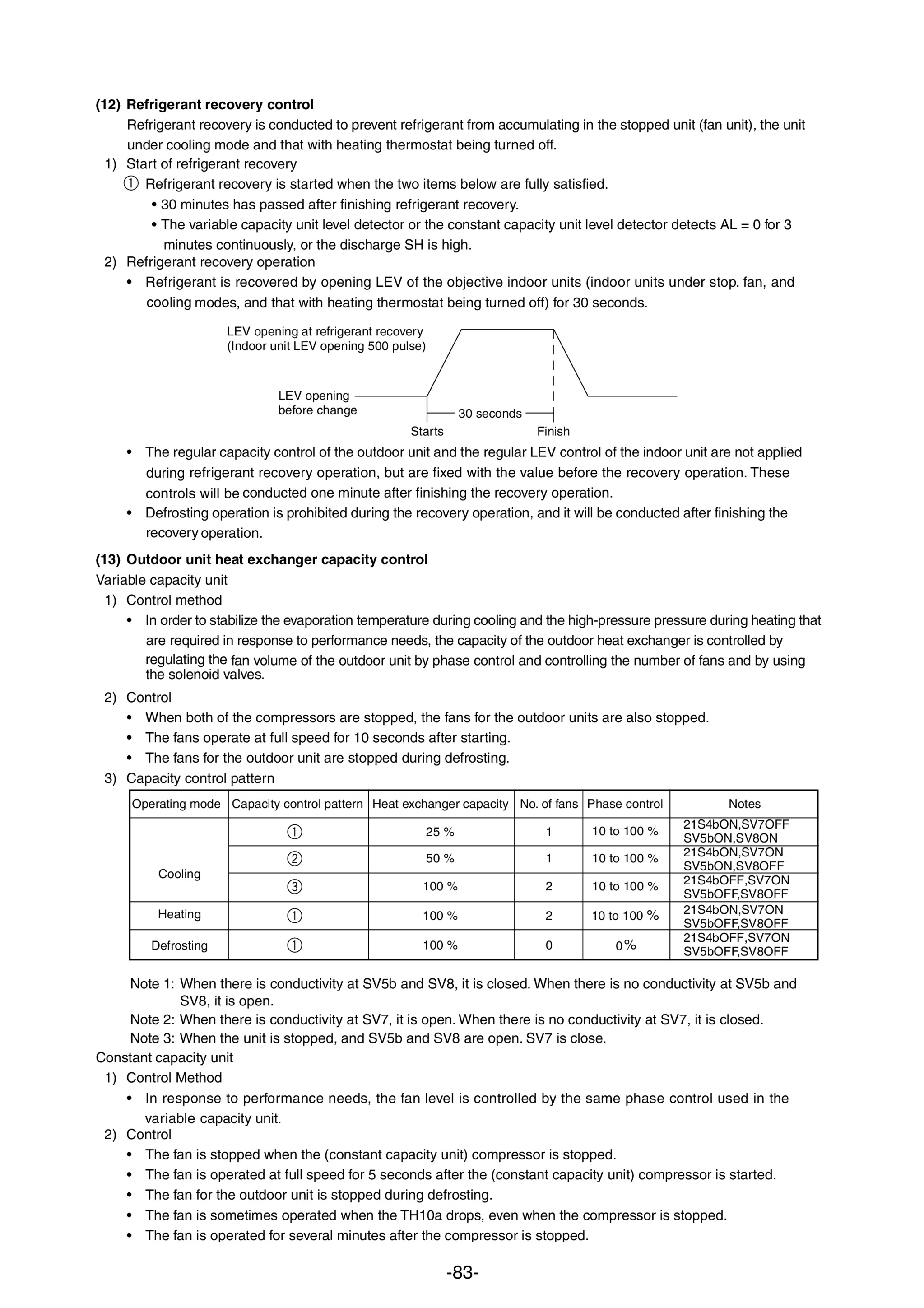 Page 86 zoom in