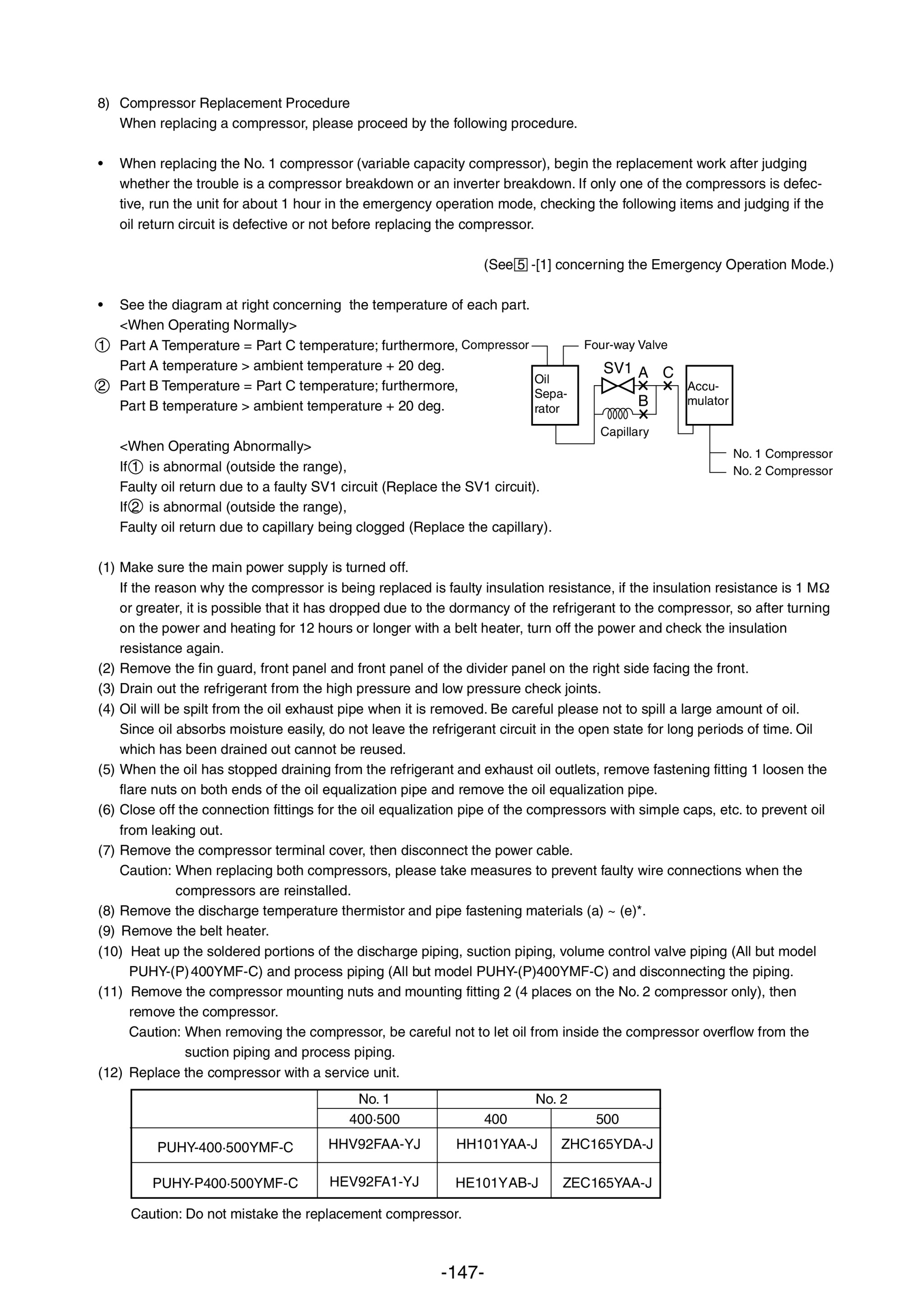 Page 150 zoom in