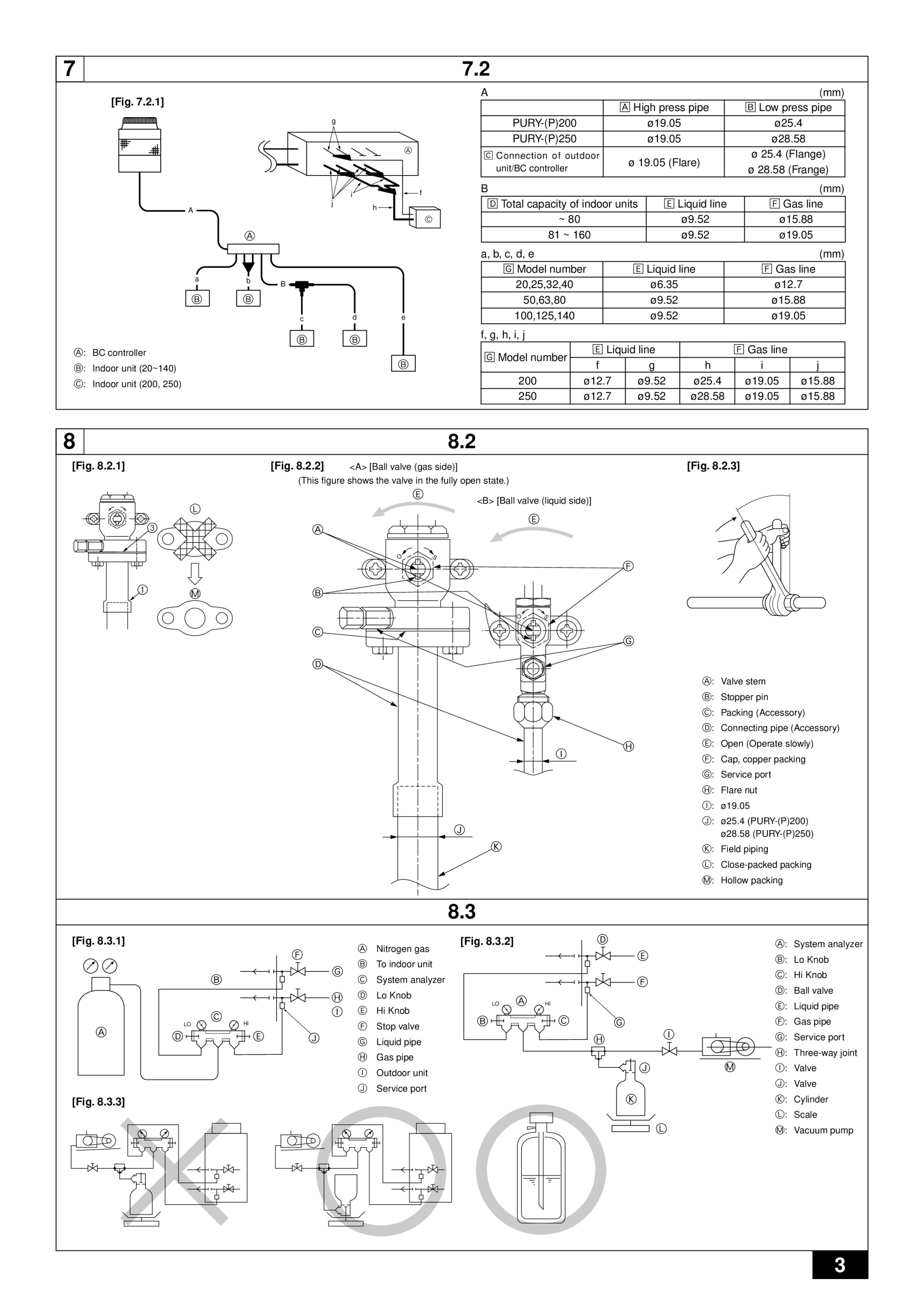 Page 3 zoom in