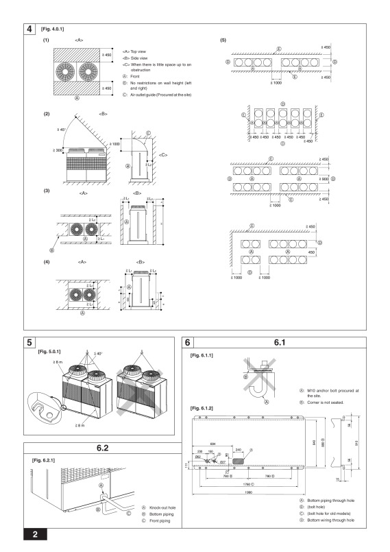 Page 2 zoom out