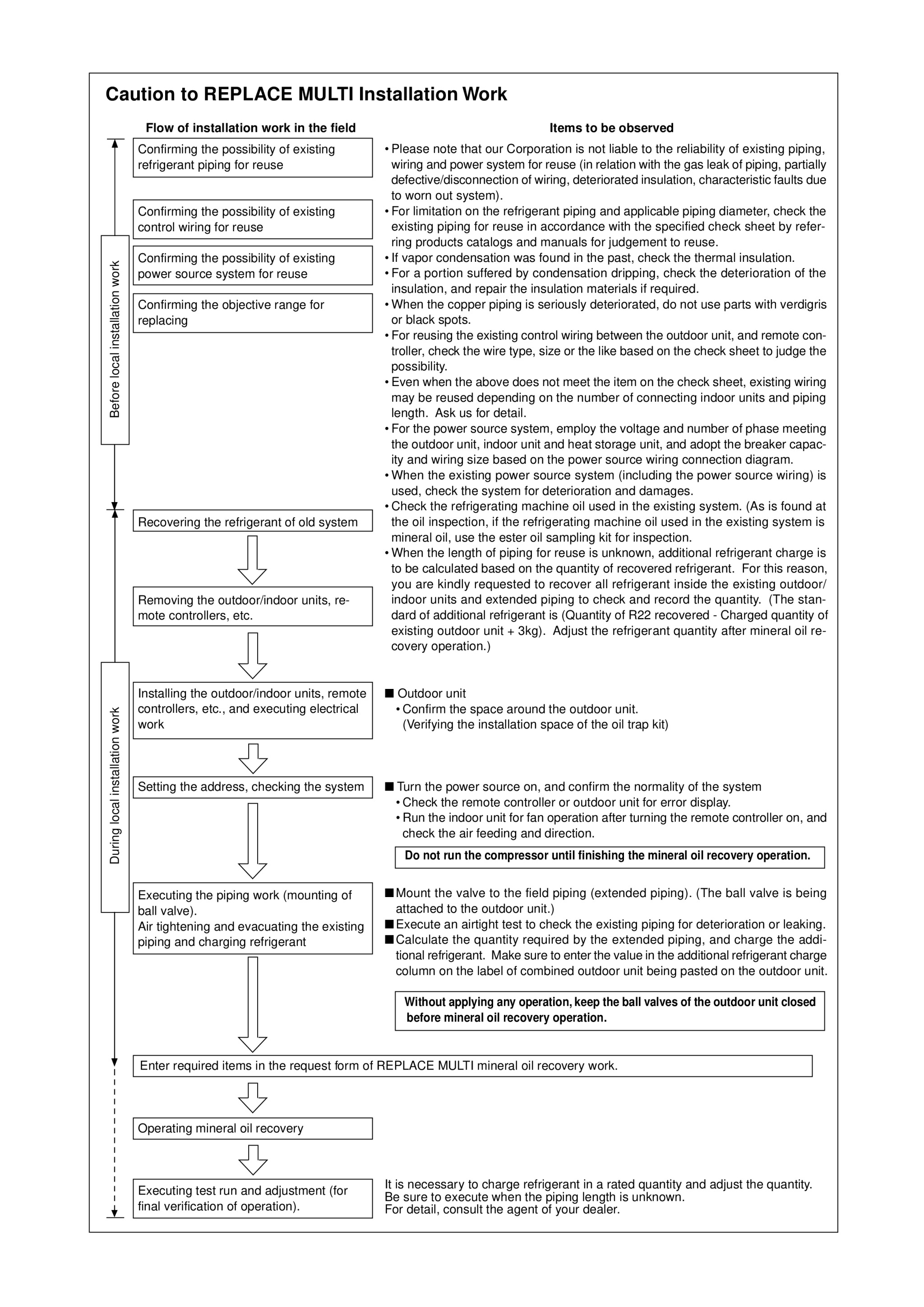 Page 2 zoom in