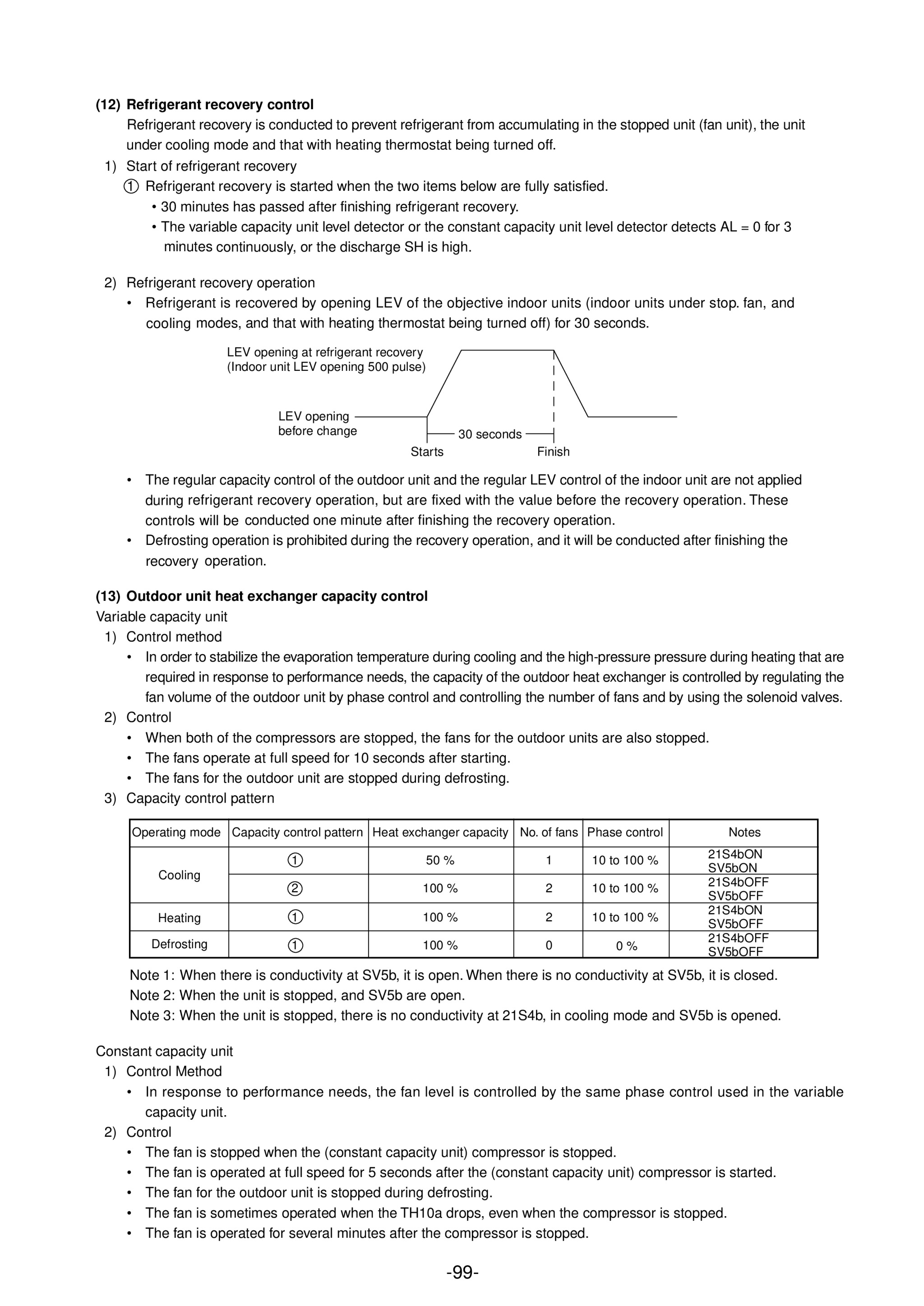 Page 102 zoom in