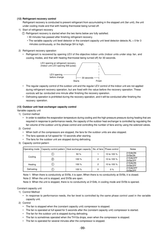 Page 102 zoom out
