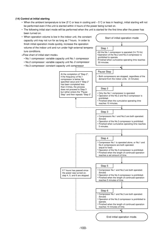 Page 103 zoom out