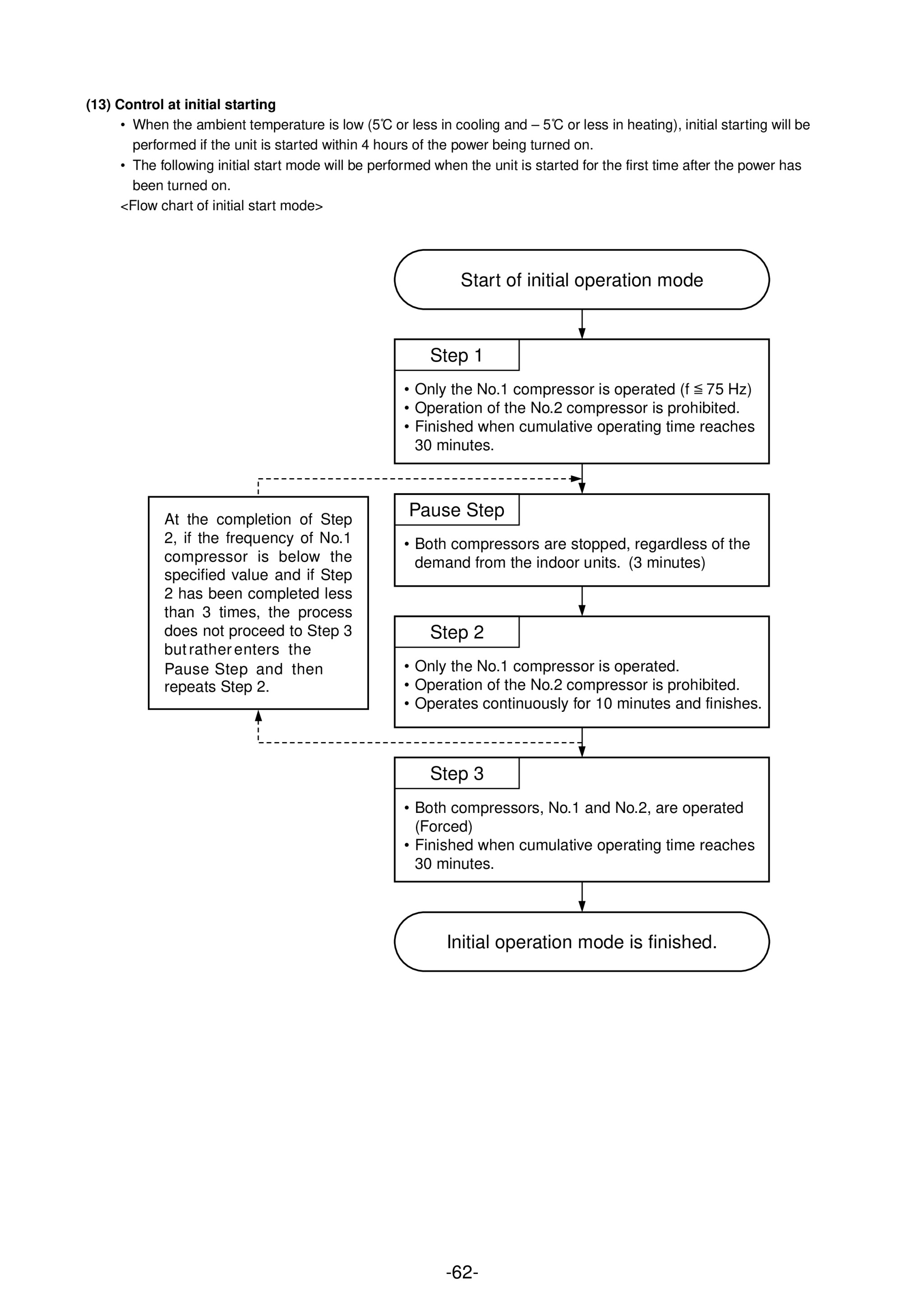 Page 65 zoom in