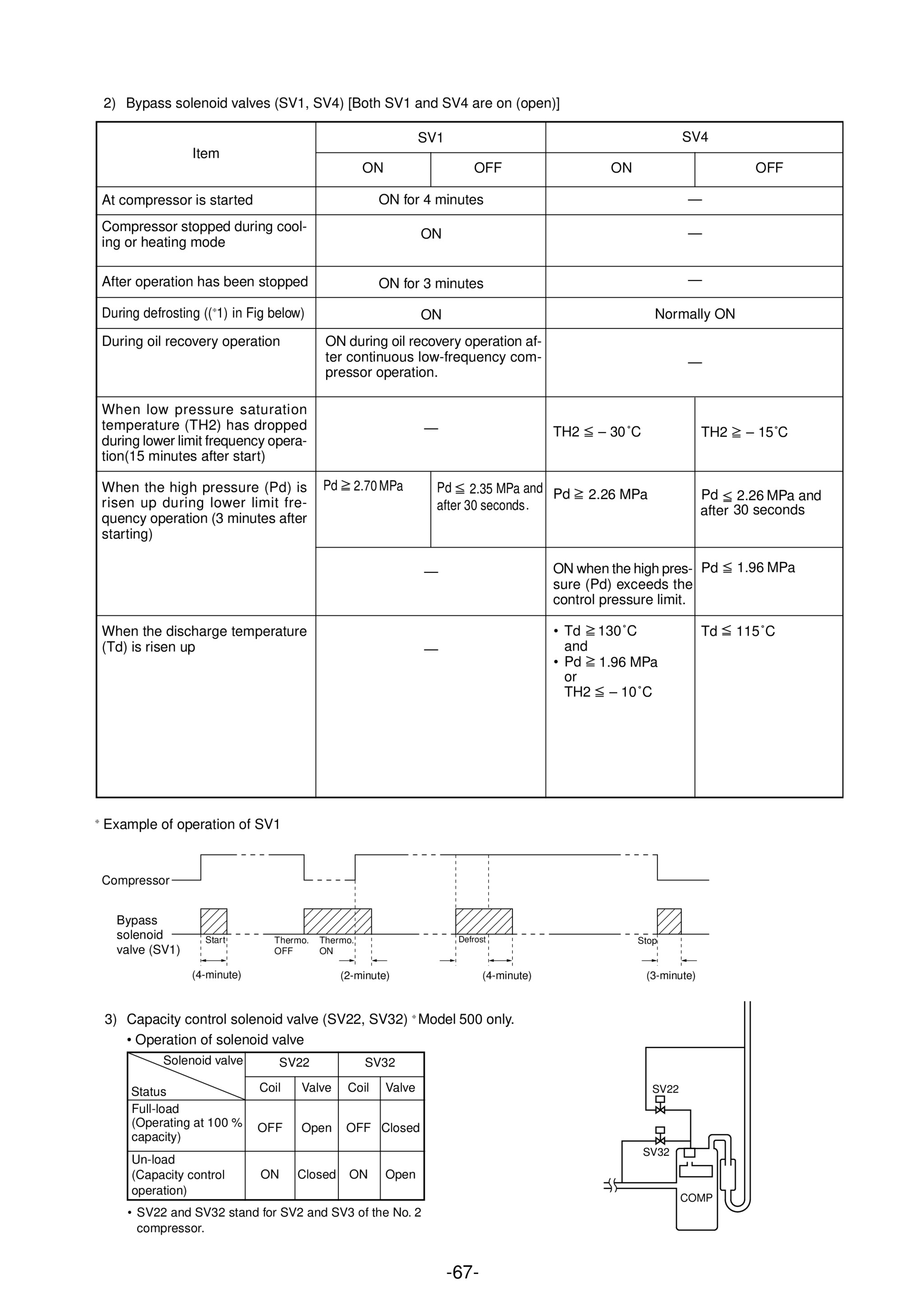 Page 70 zoom in