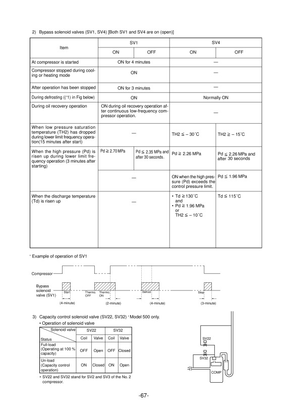 Page 70 zoom out