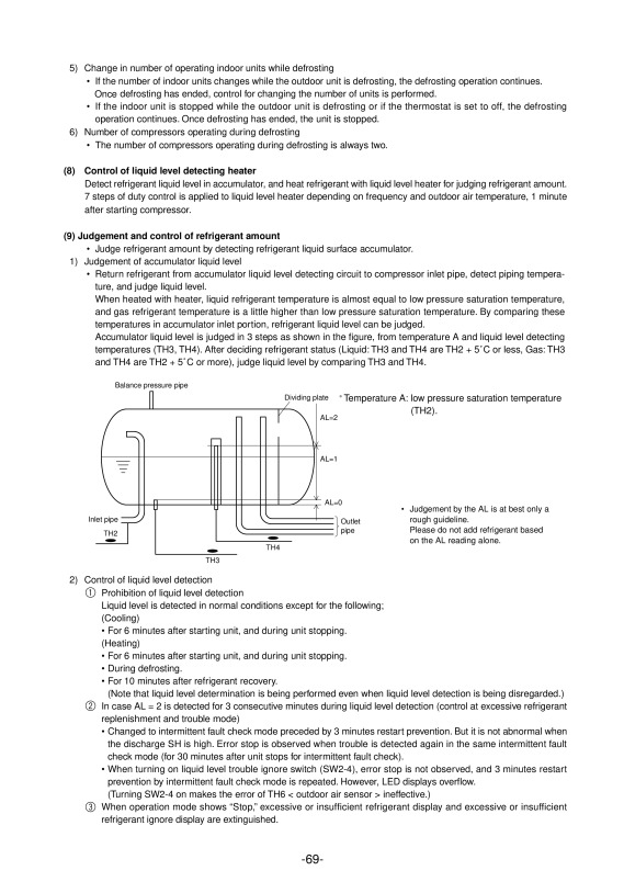 Page 72 zoom out