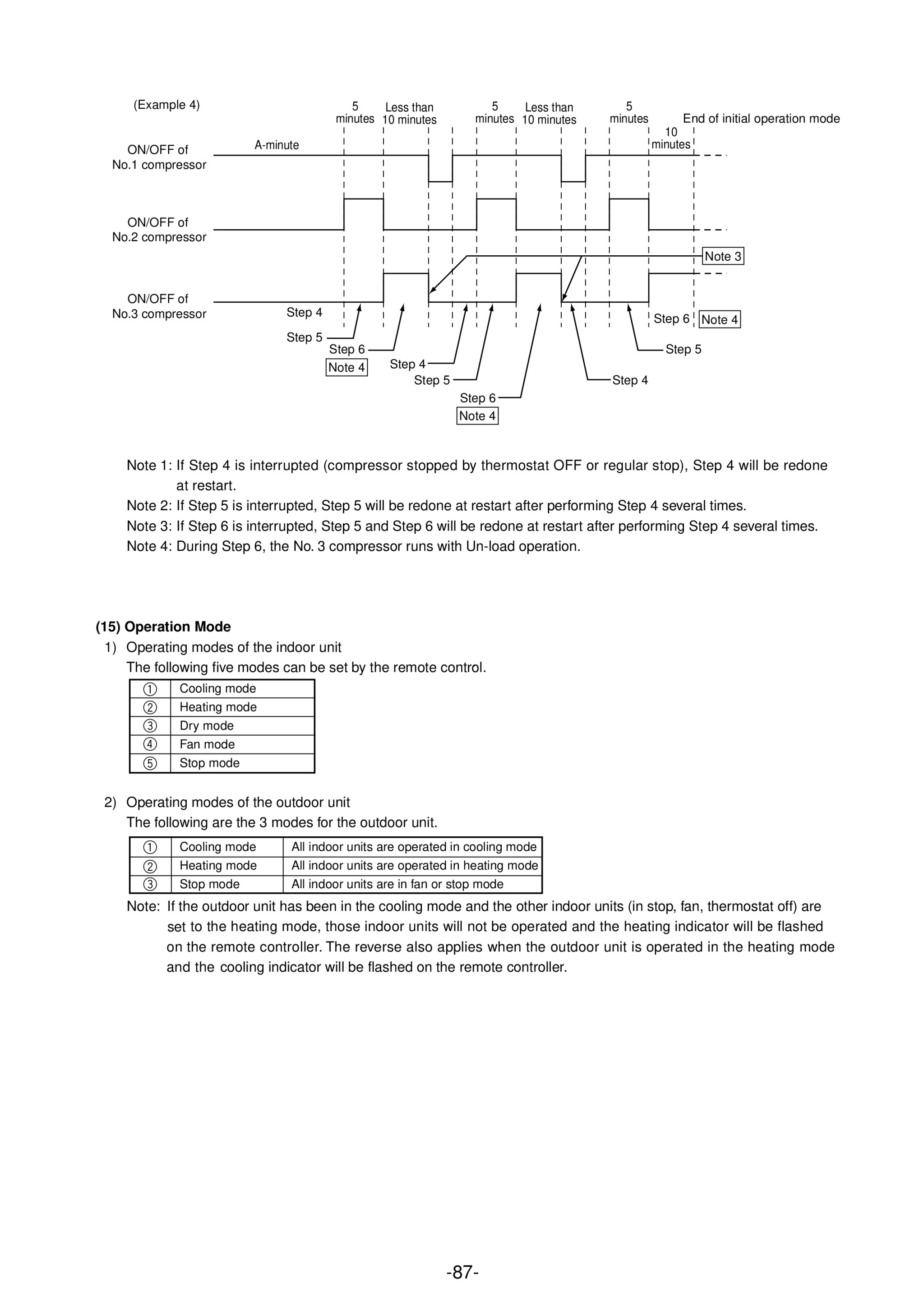 Page 90 zoom in