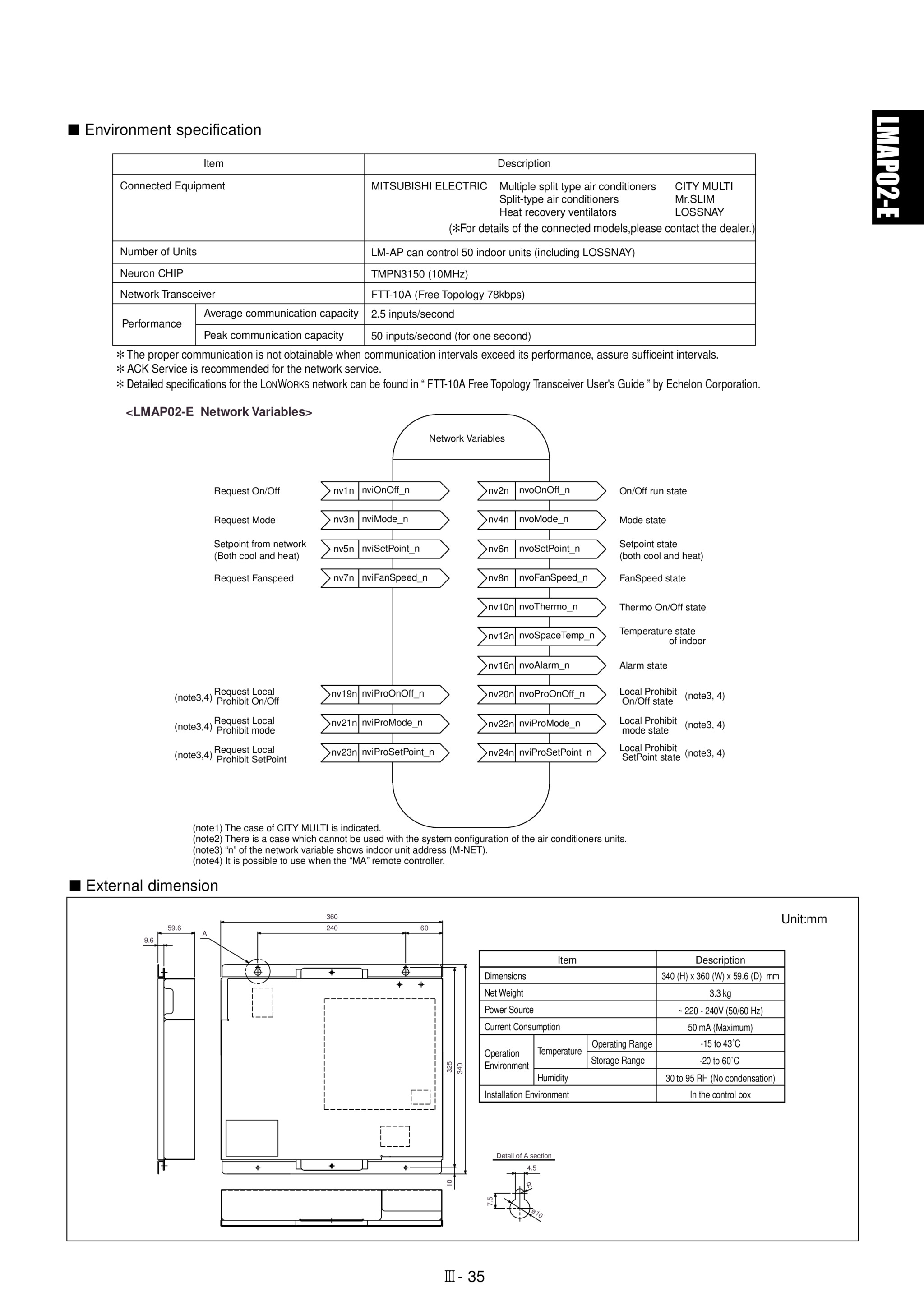 Page 528 zoom in
