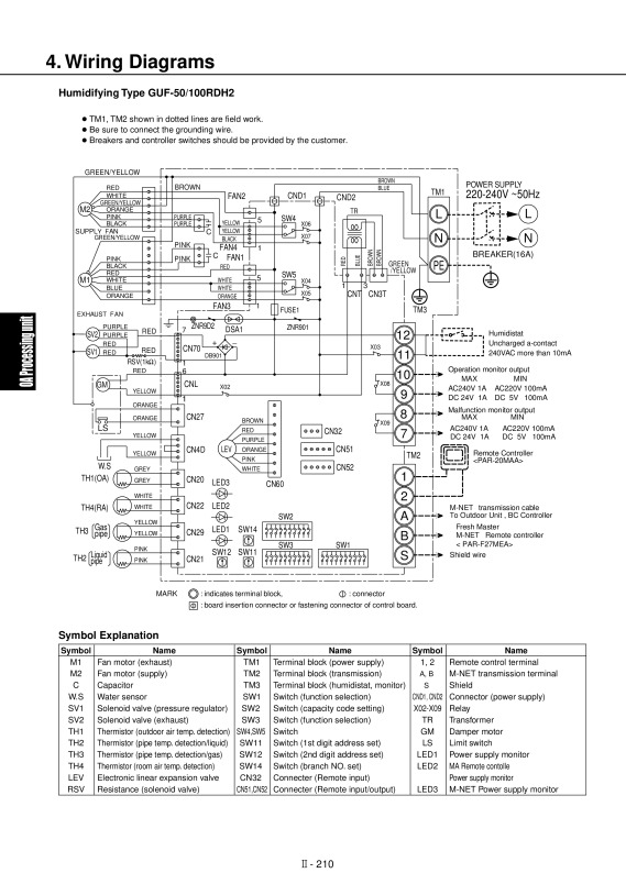 Page 469 zoom out
