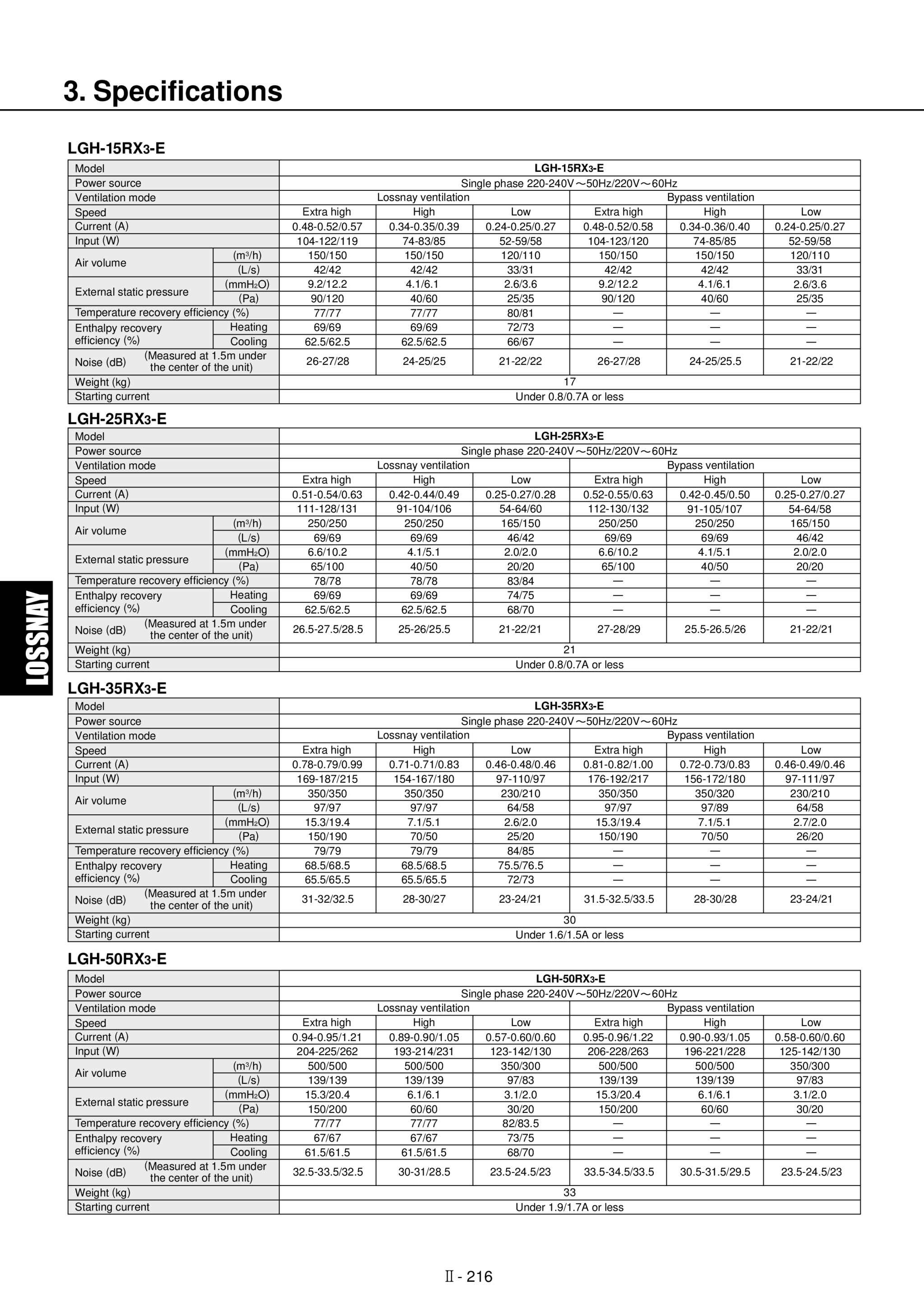 Page 475 zoom in