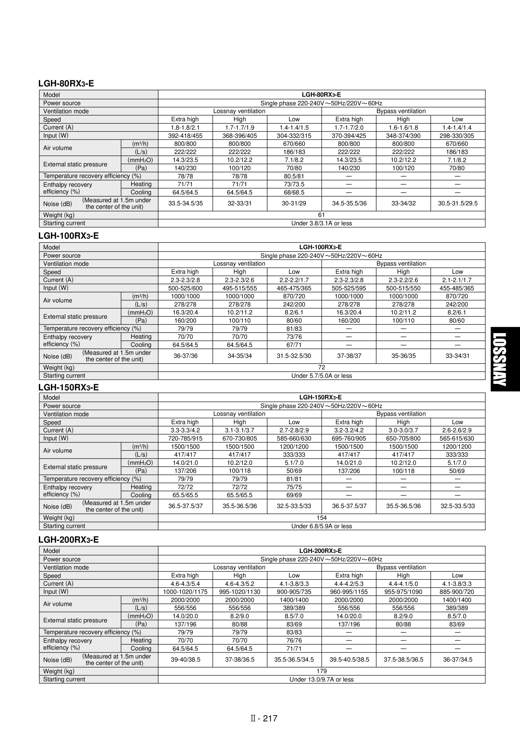 Page 476 zoom in