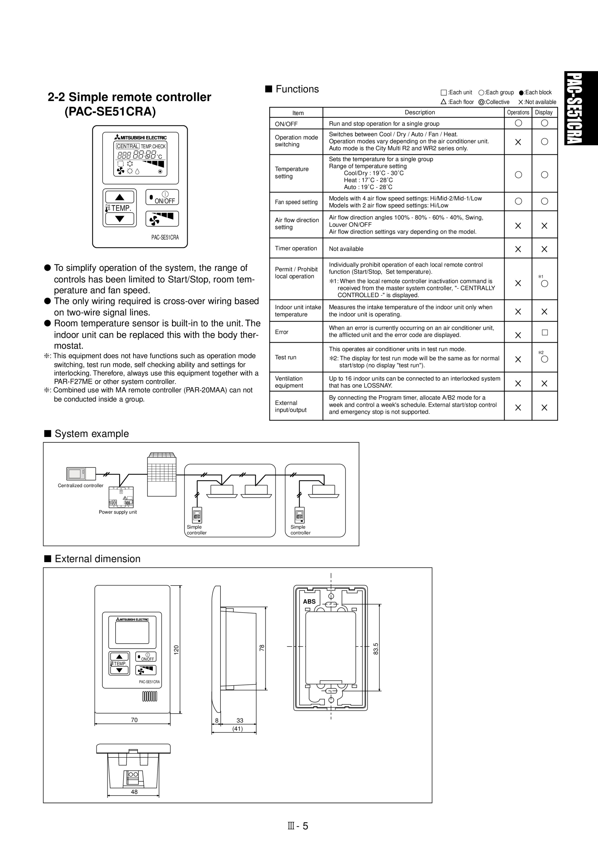 Page 498 zoom in