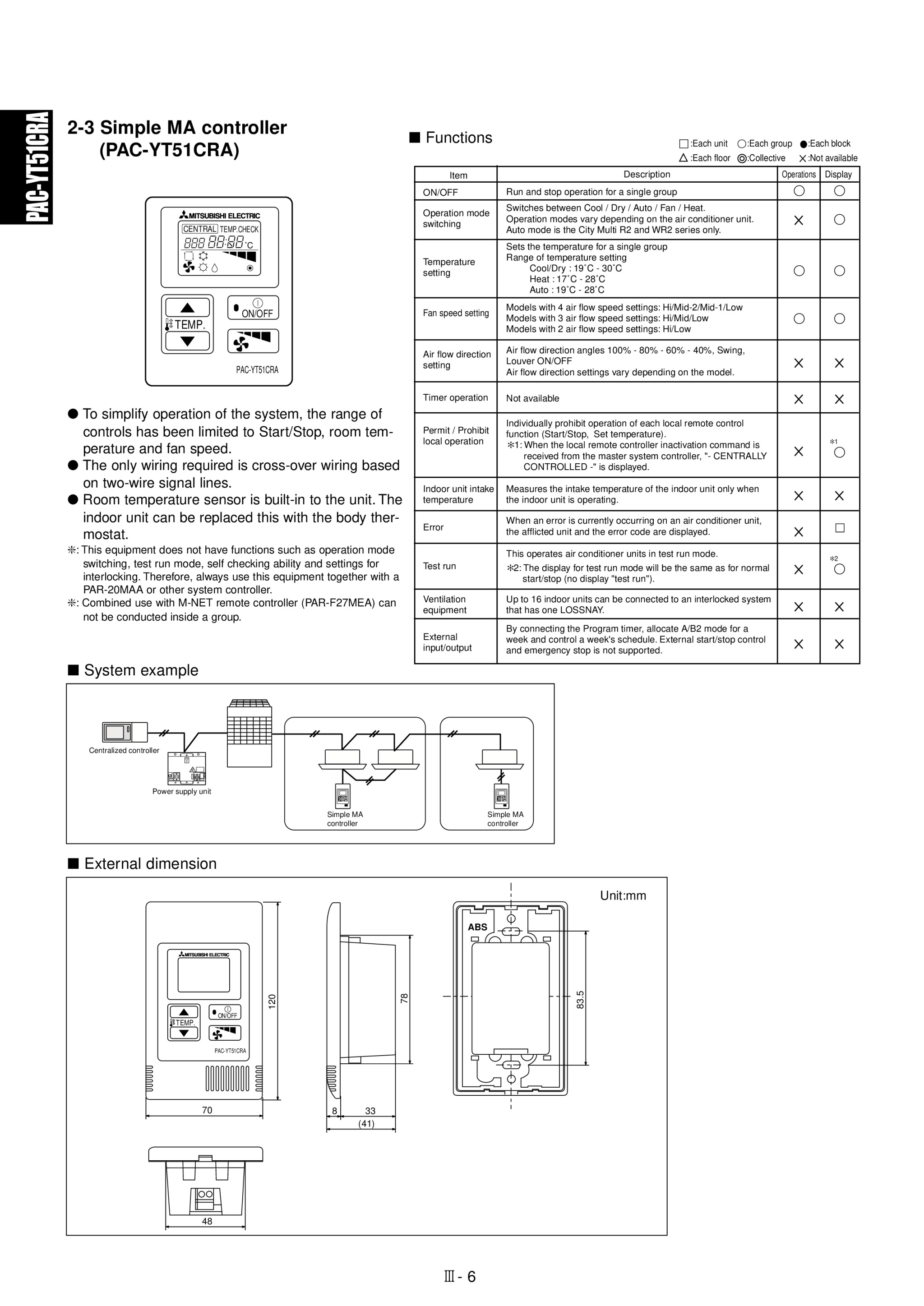 Page 499 zoom in