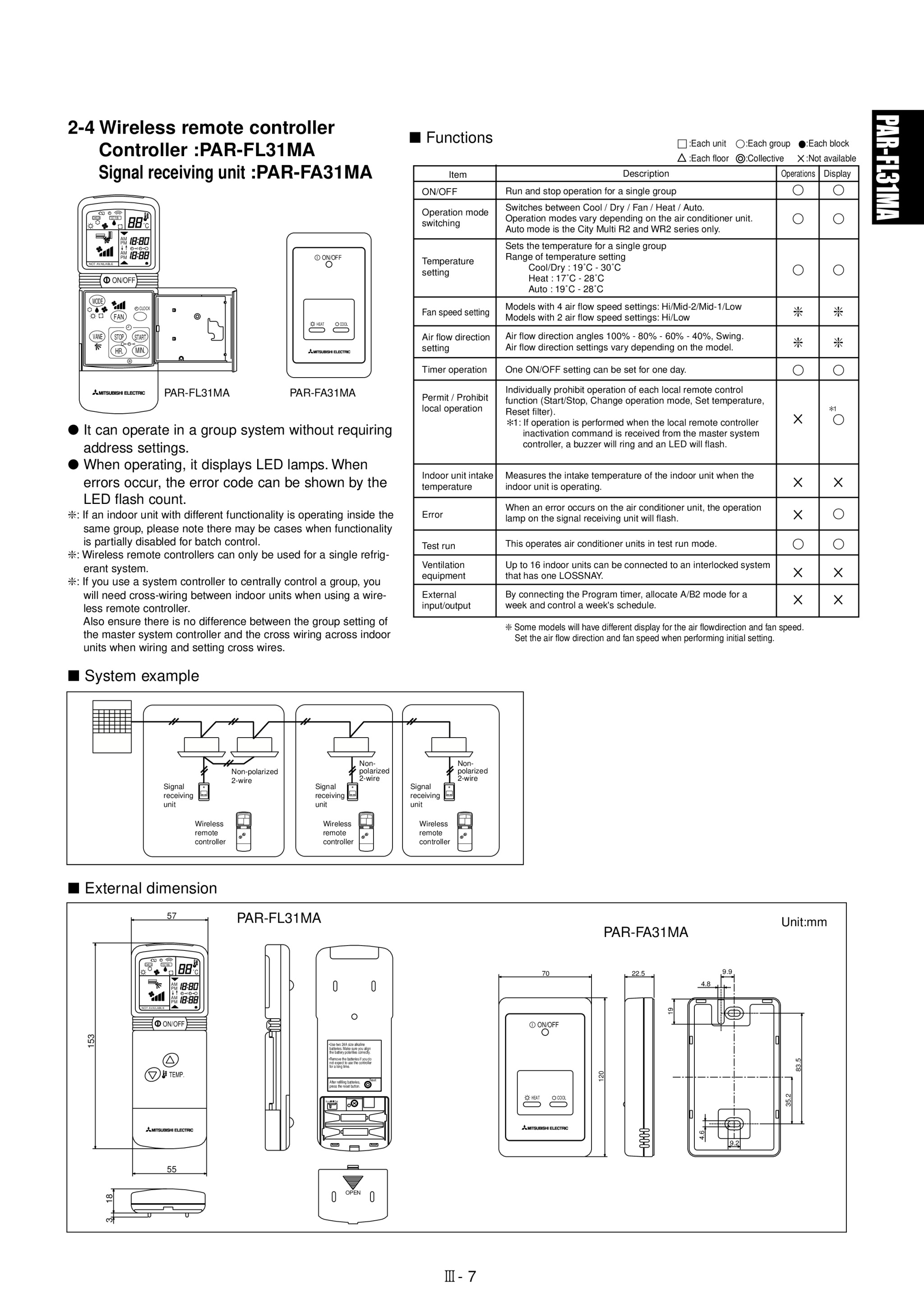 Page 500 zoom in