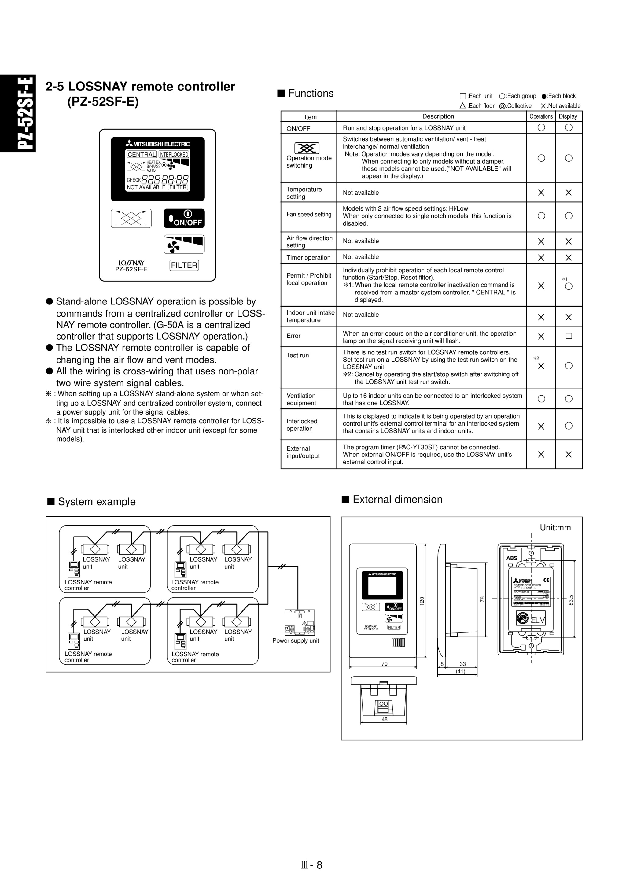 Page 501 zoom in